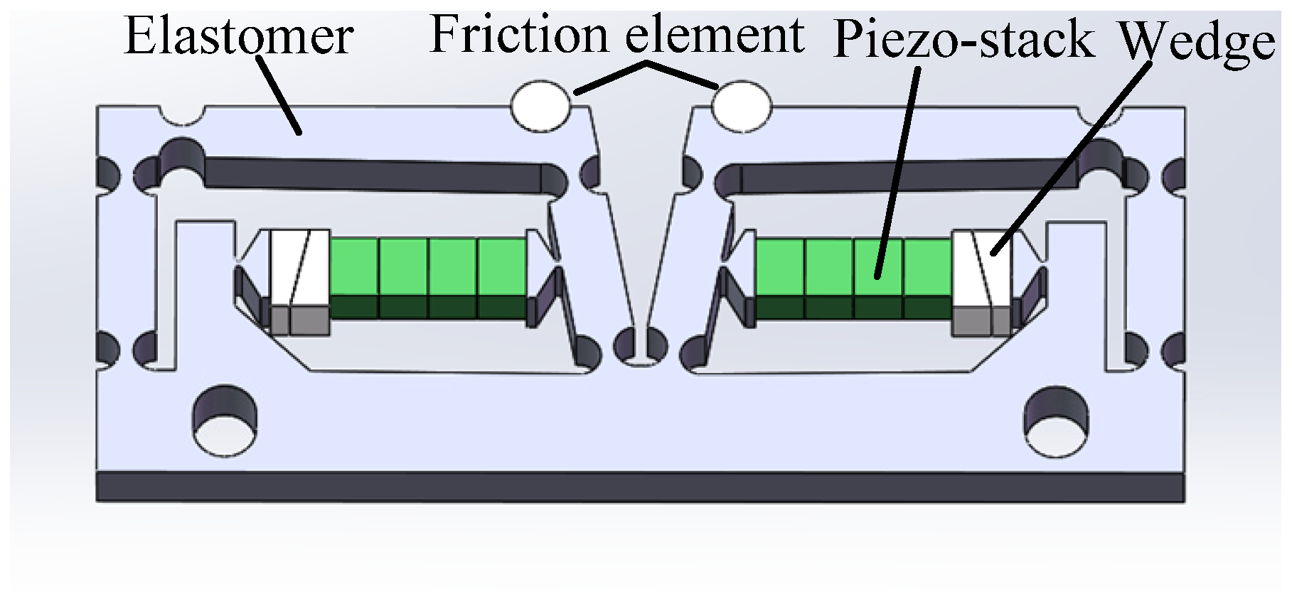 Micromachines 14 01117 g015 Micromachines 14 01117 g015