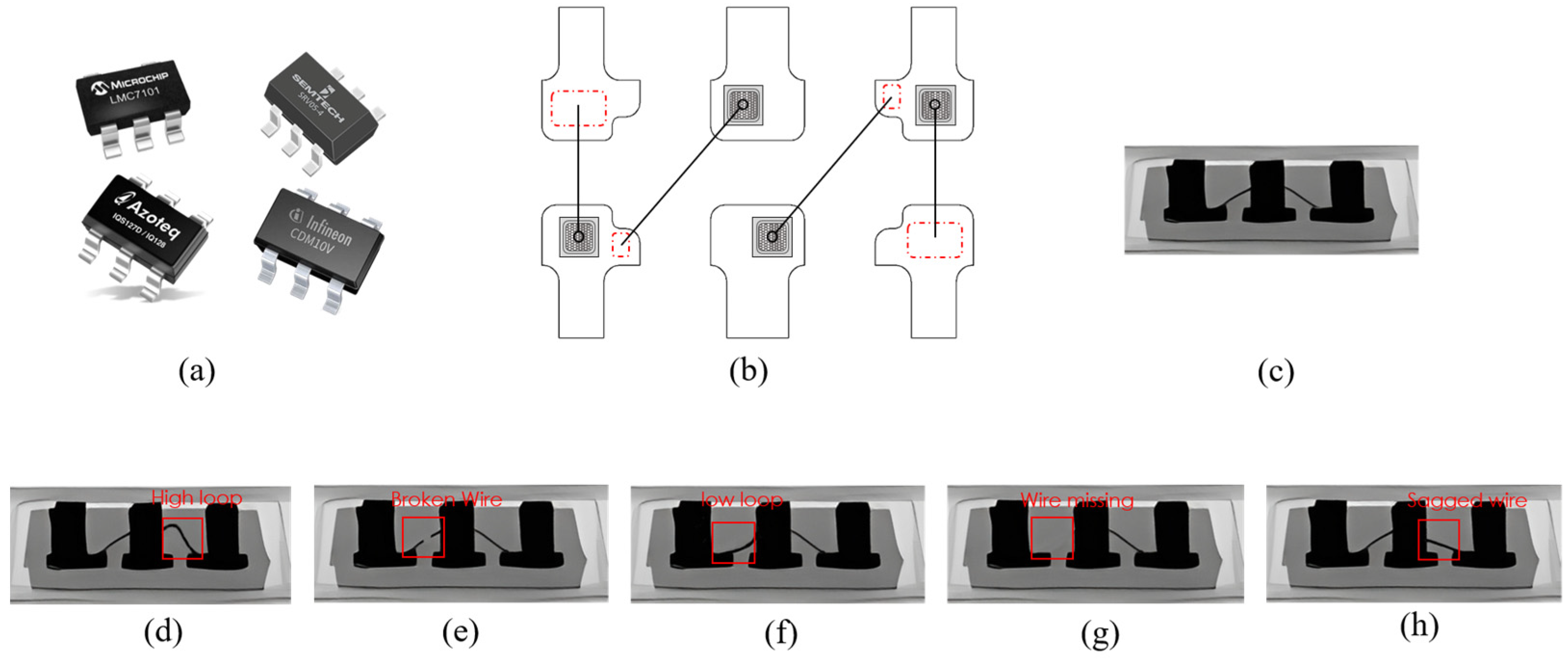 Micromachines | Free Full-Text | A Lightweight Method for 