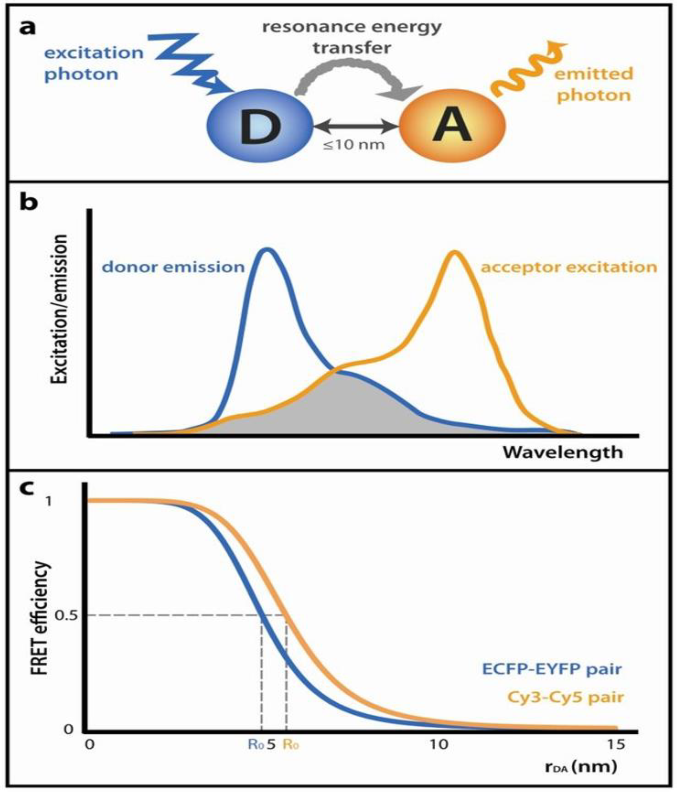 Micromachines 14 01122 g004 Micromachines 14 01122 g004