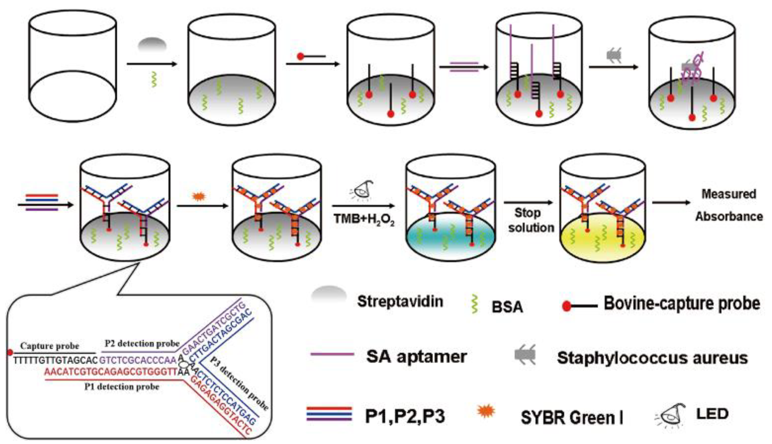 Micromachines 14 01122 g008 Micromachines 14 01122 g008