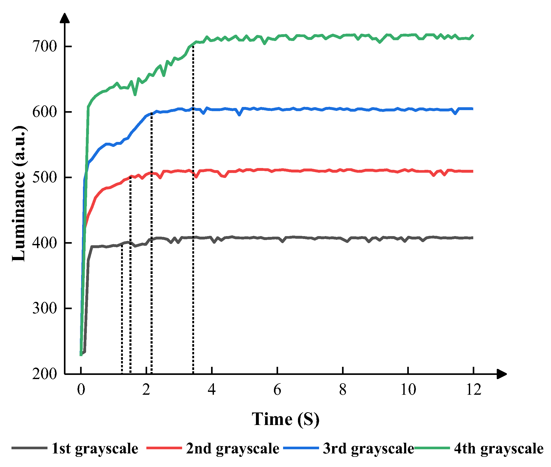 Micromachines 14 01123 g012
