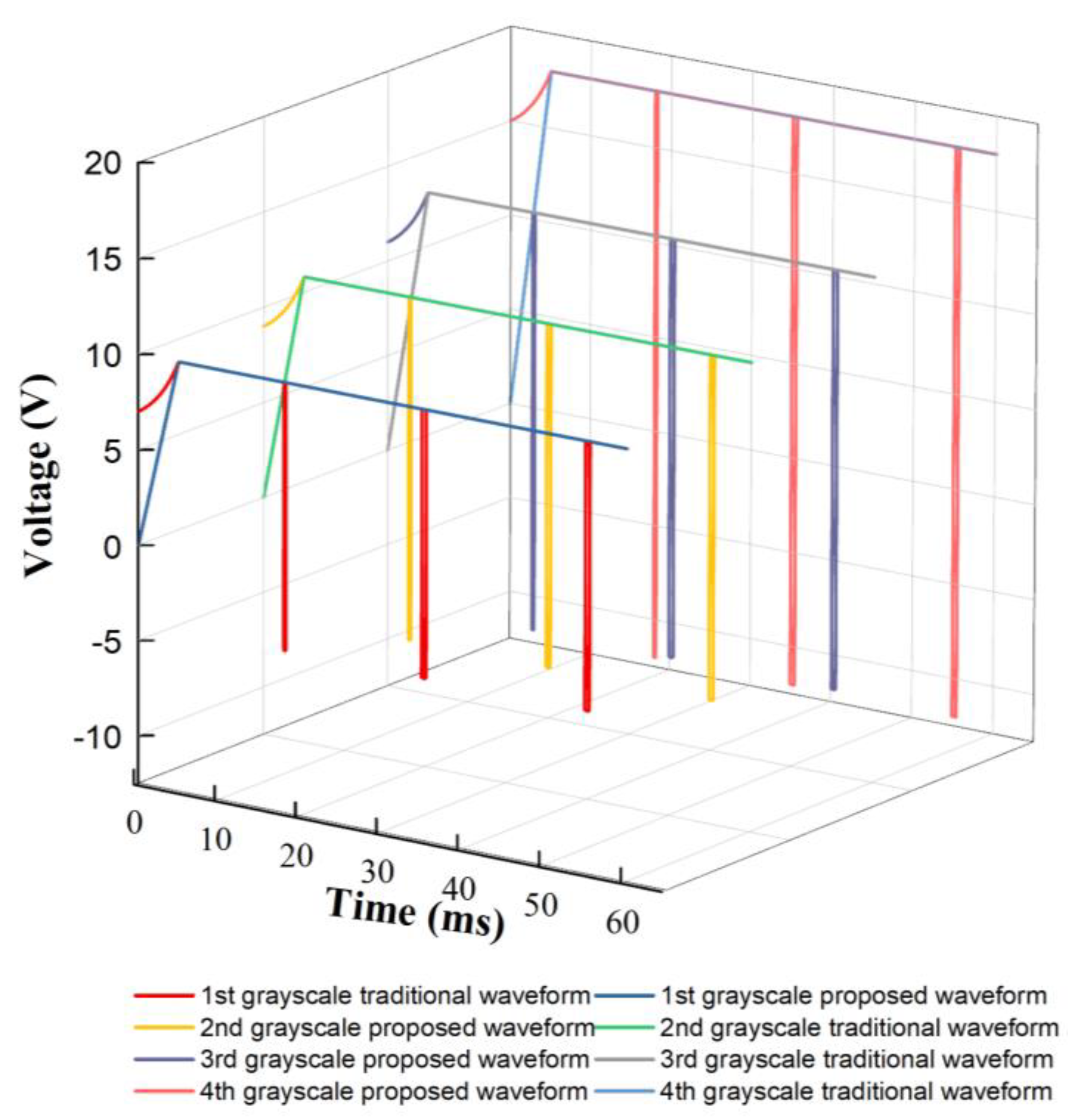 Micromachines 14 01123 g013