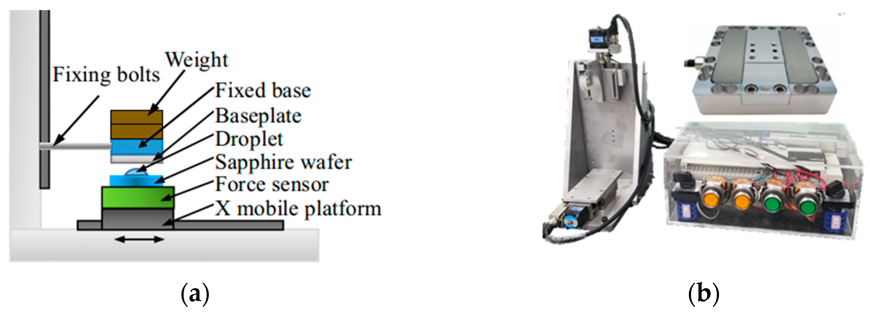 Micromachines 14 01124 g007