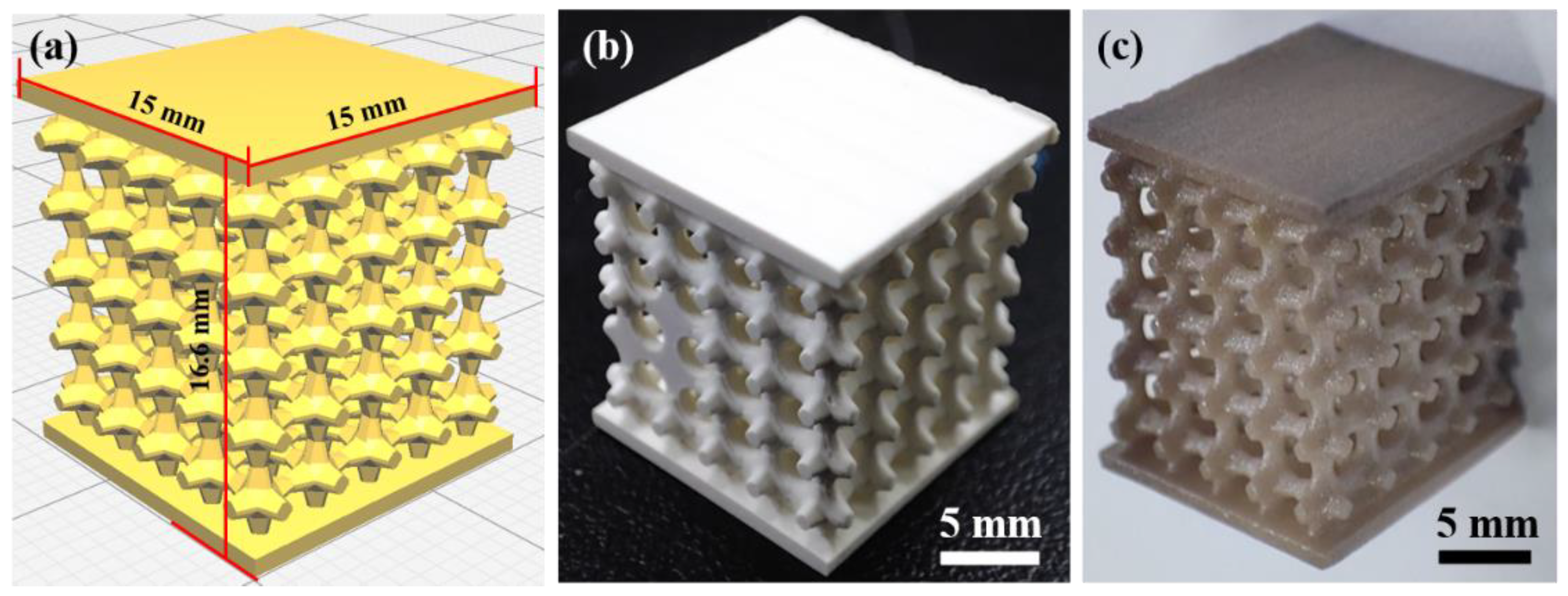 Micromachines 14 01146 g004