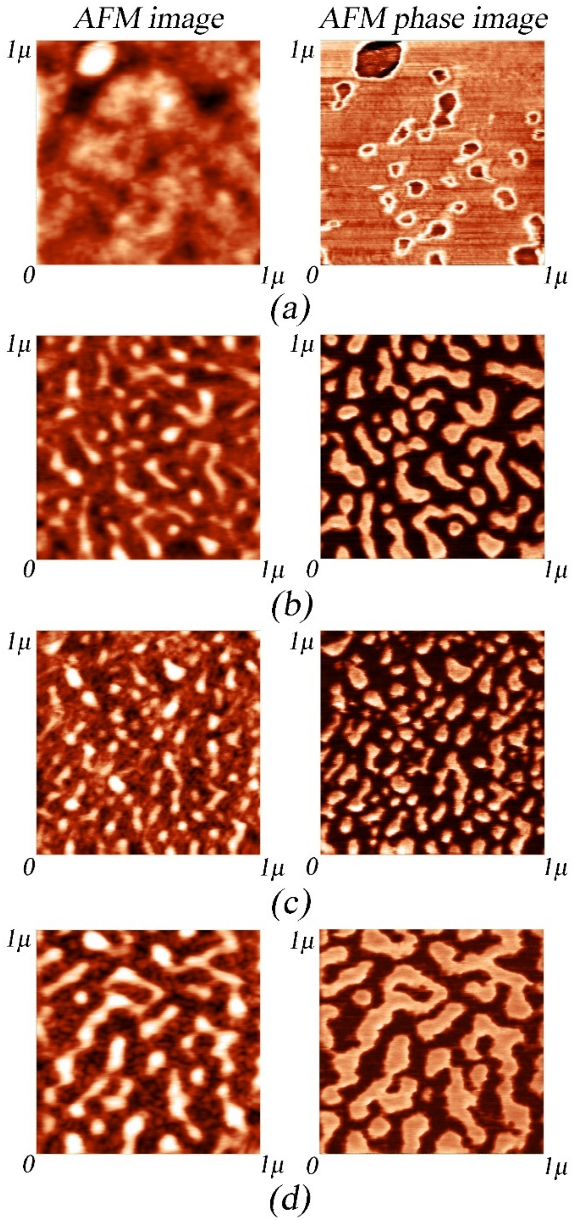 Micromachines 14 01151 g004