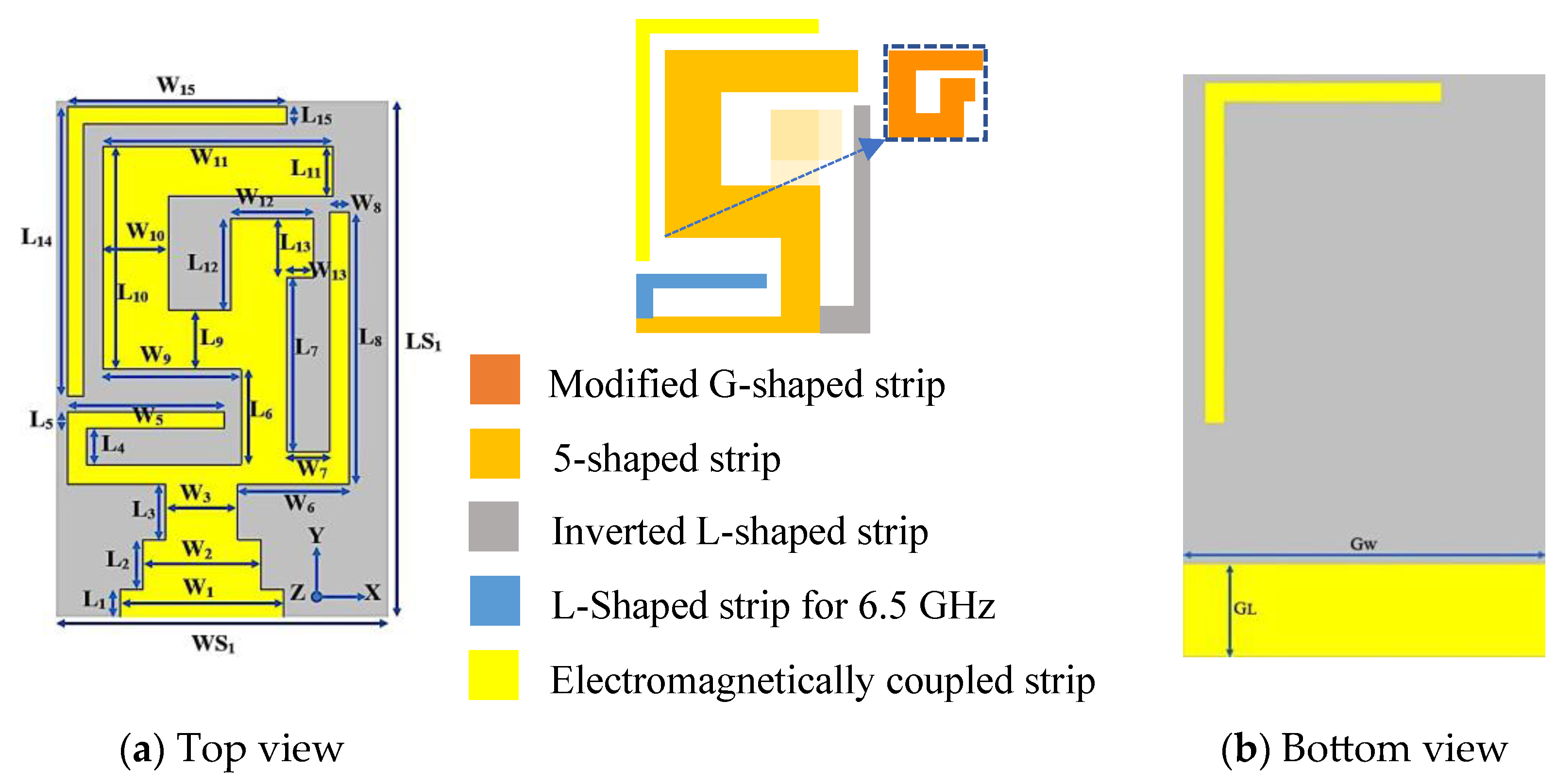 Micromachines | Free Full-Text | A Compact MIMO Multiband Antenna For ...