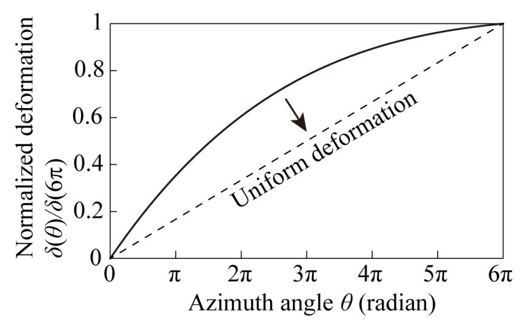 Micromachines 14 01156 g003 Micromachines 14 01156 g003