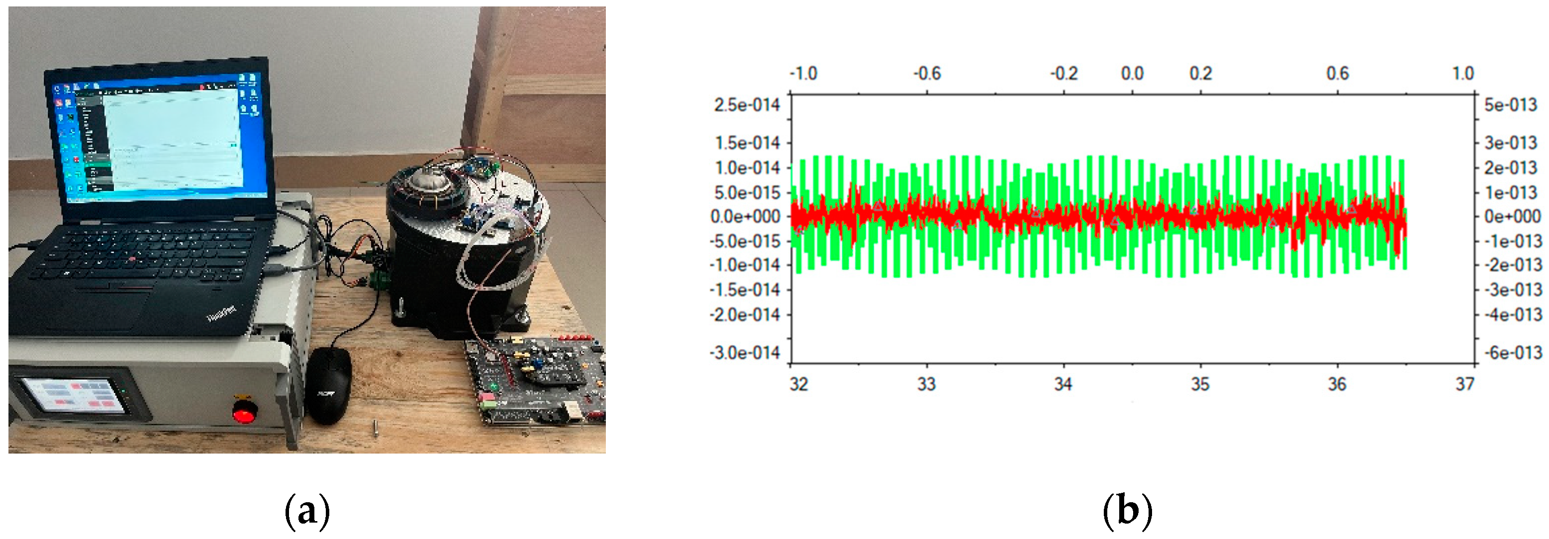 Micromachines 14 01161 g010