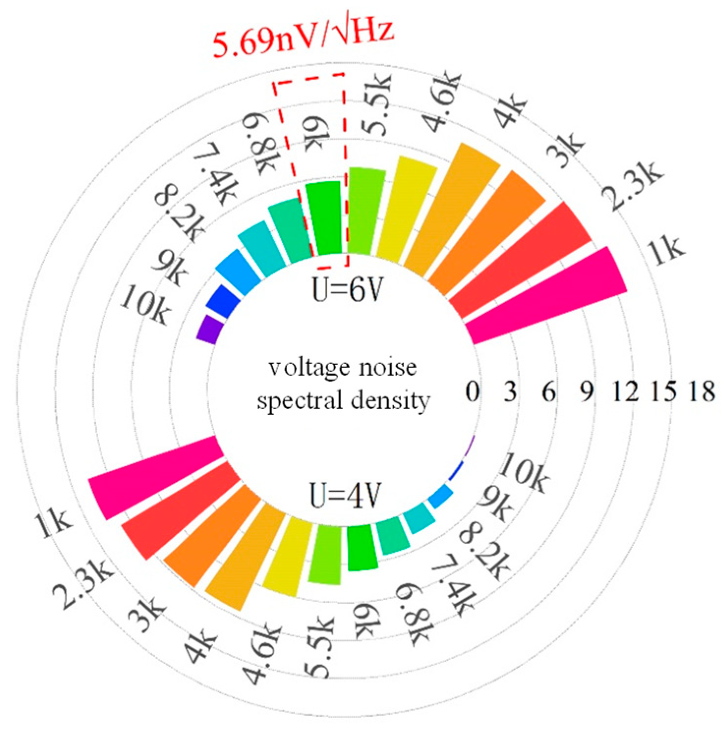 Micromachines 14 01161 g011