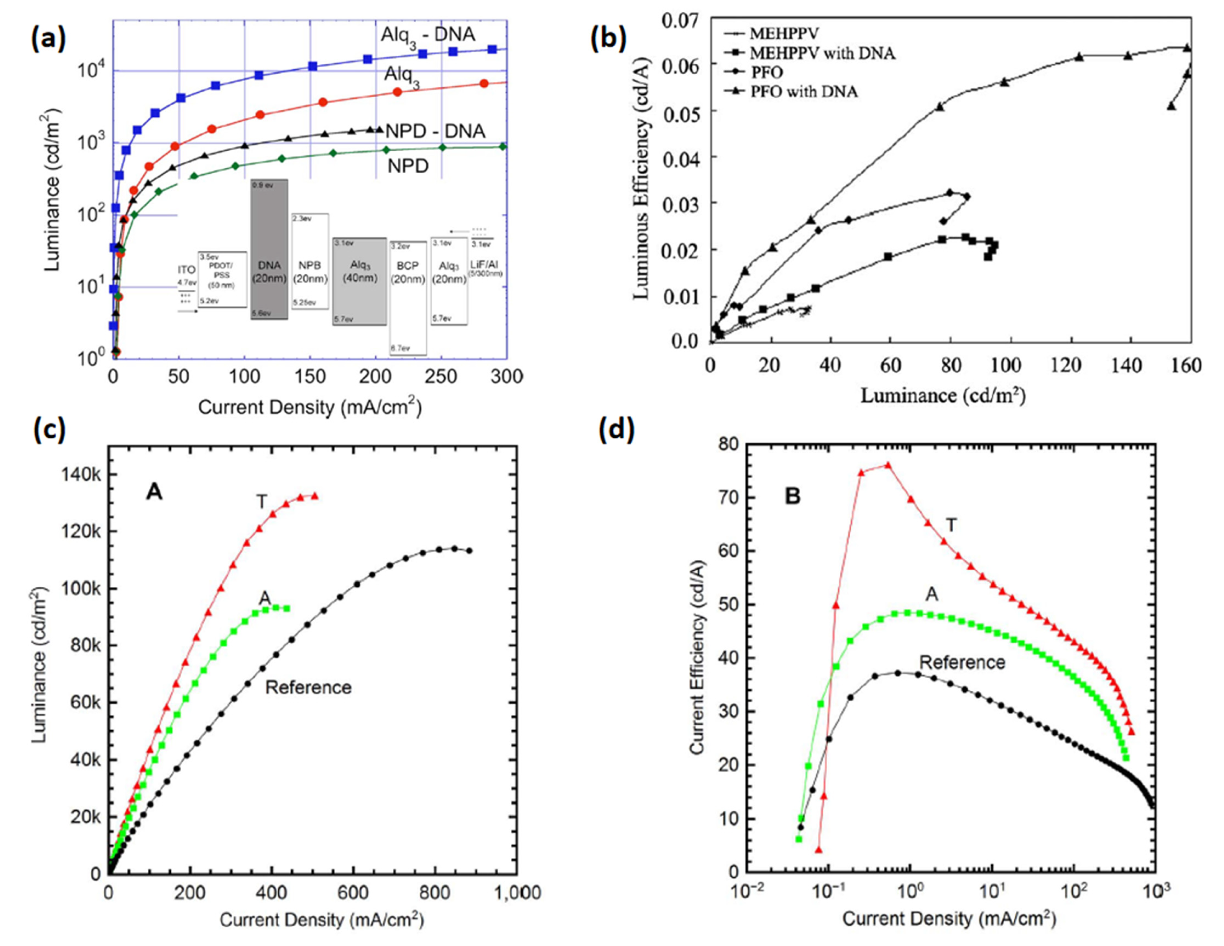 Micromachines 14 01171 g005 Micromachines 14 01171 g005