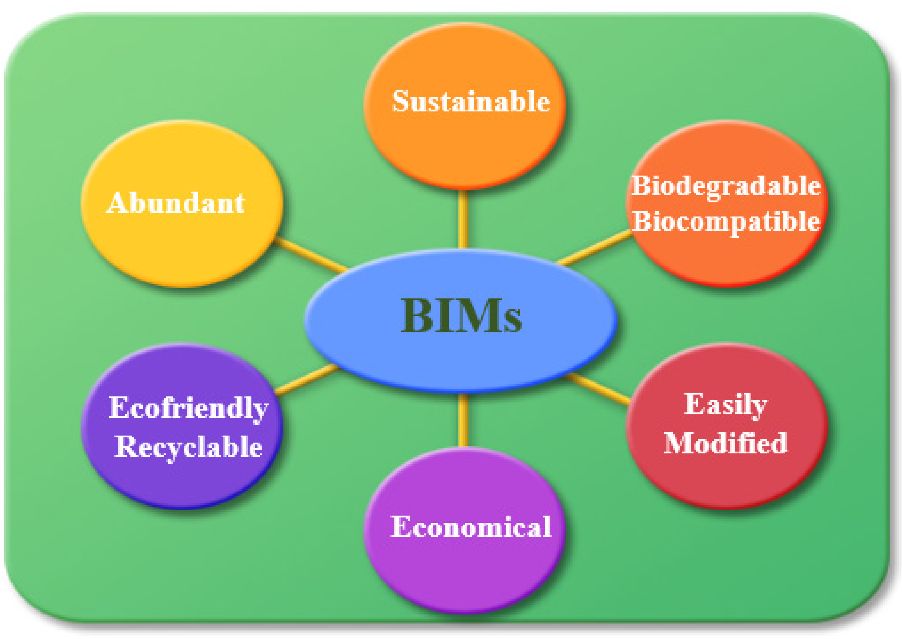 Micromachines 14 01171 g007 Micromachines 14 01171 g007