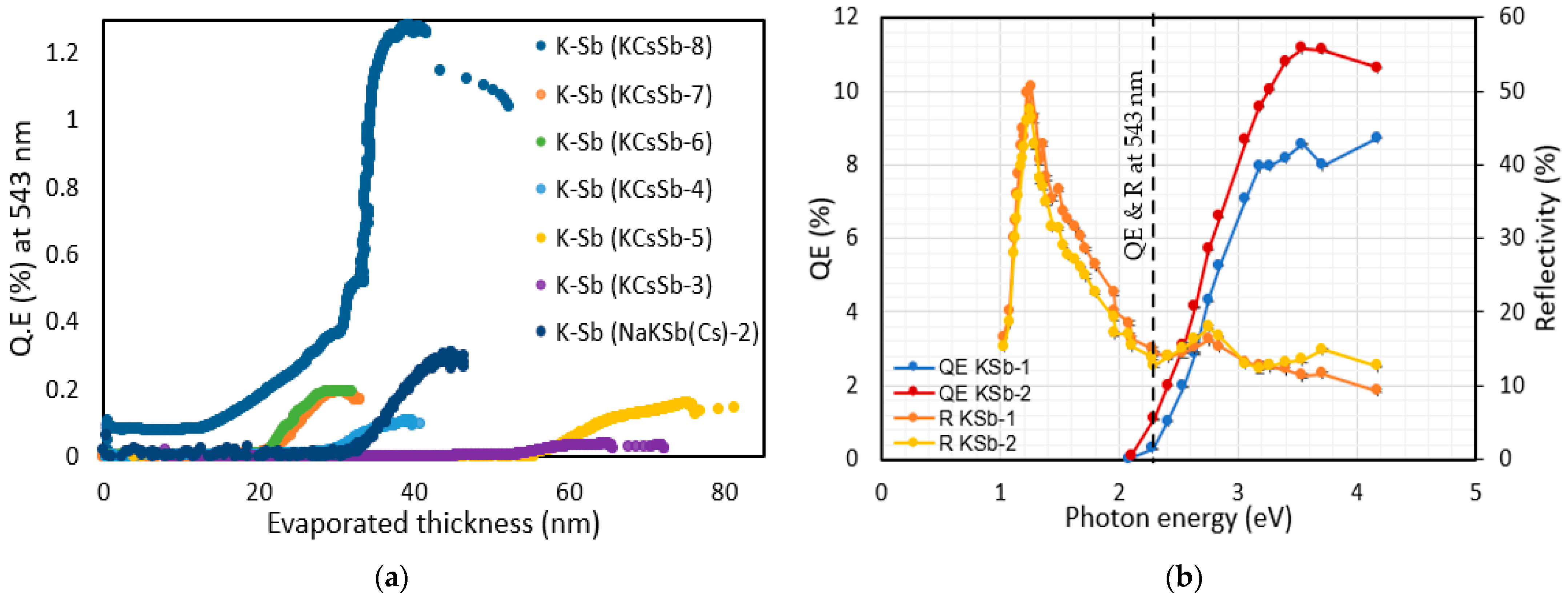 Micromachines 14 01182 g004