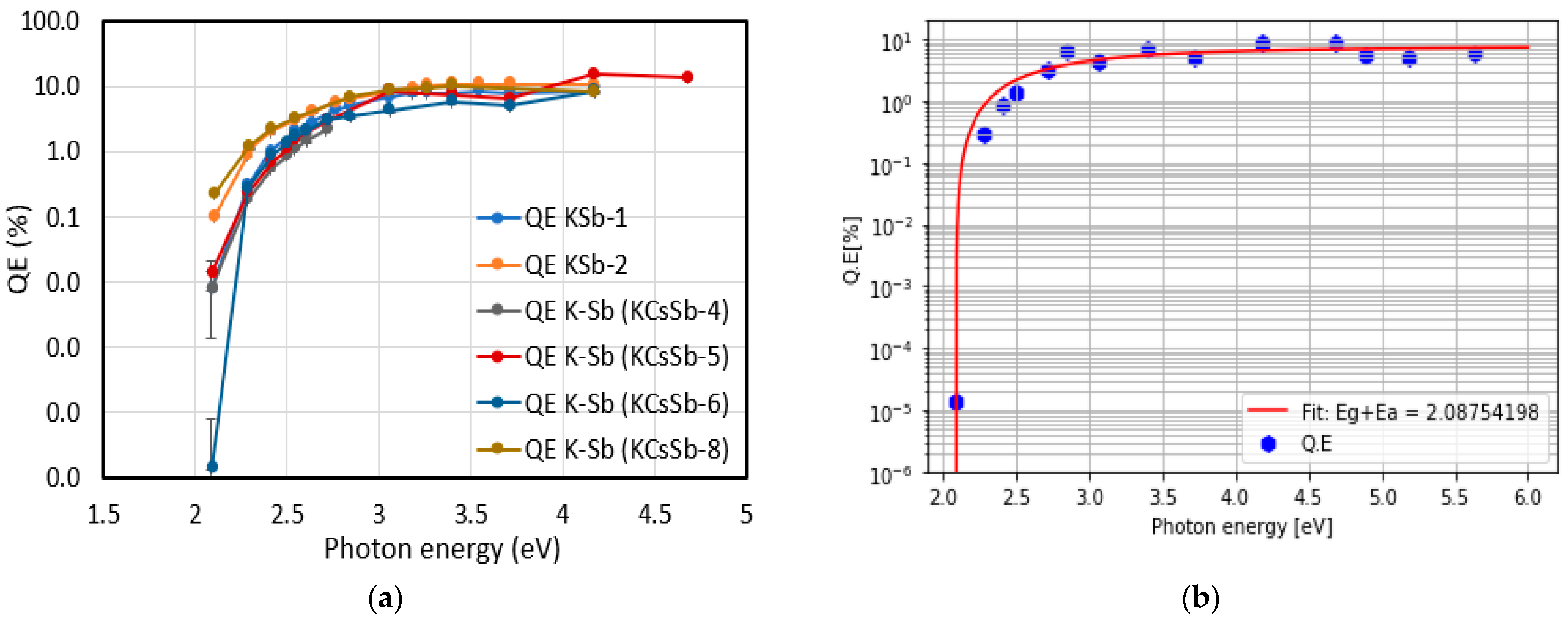Micromachines 14 01182 g005