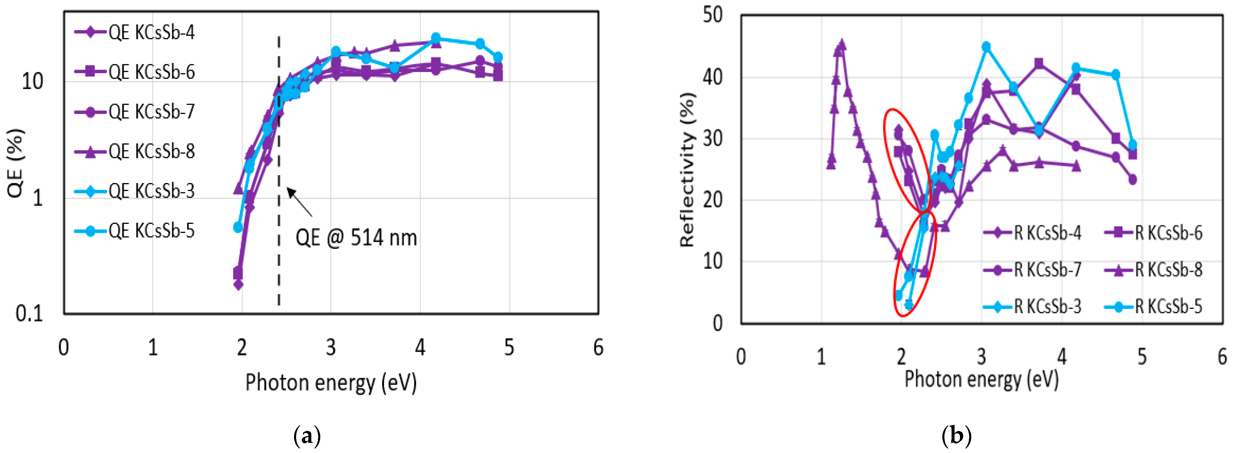 Micromachines 14 01182 g007