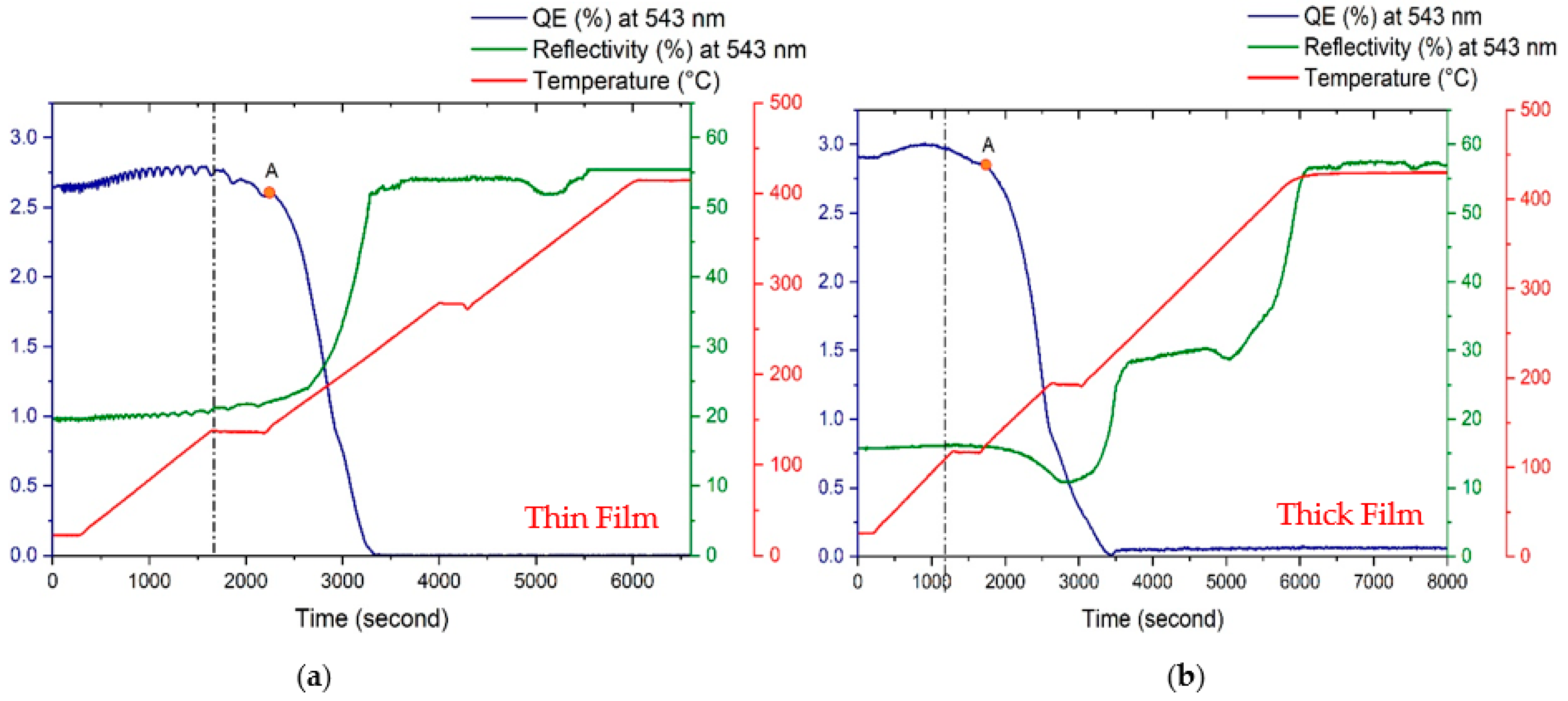 Micromachines 14 01182 g010
