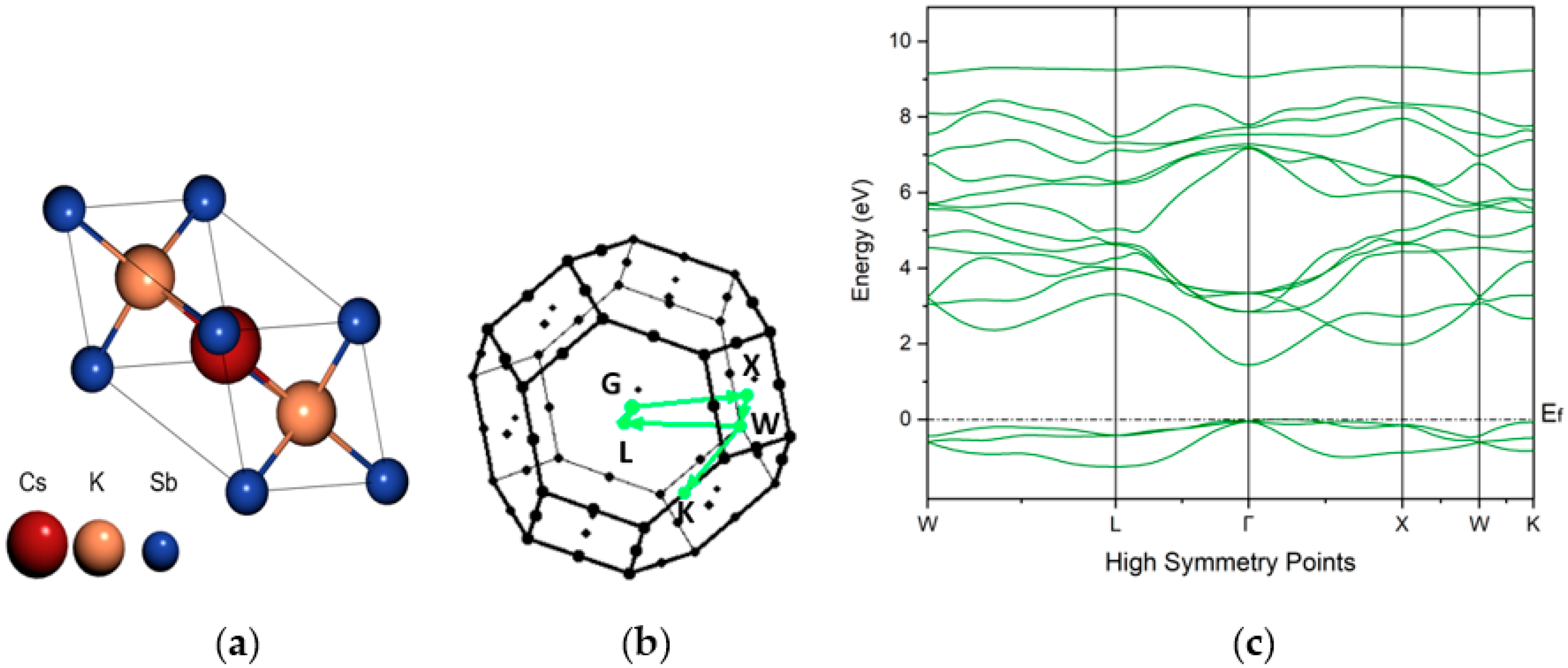 Micromachines 14 01182 g011