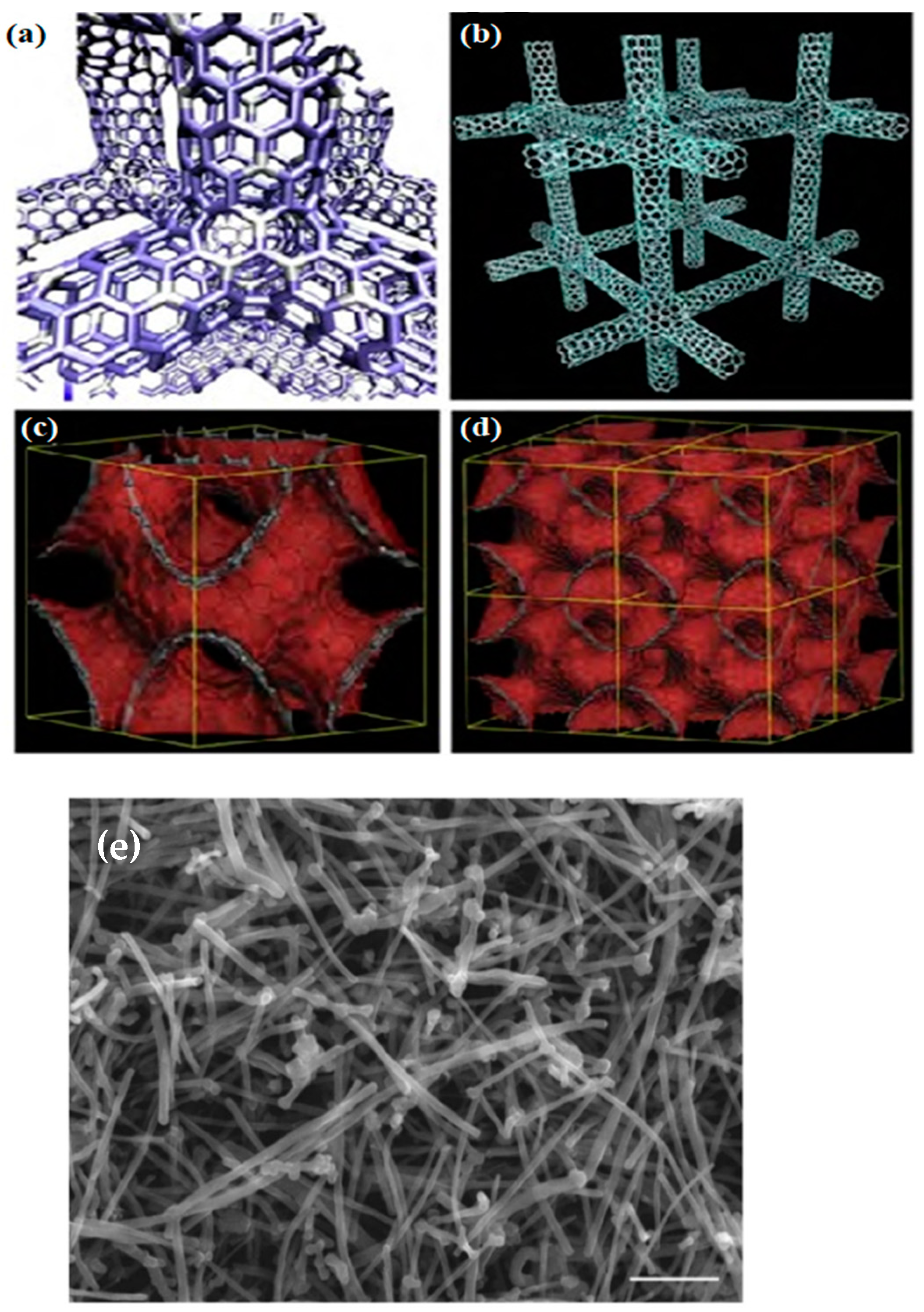 Micromachines 14 01185 g002 Micromachines 14 01185 g002