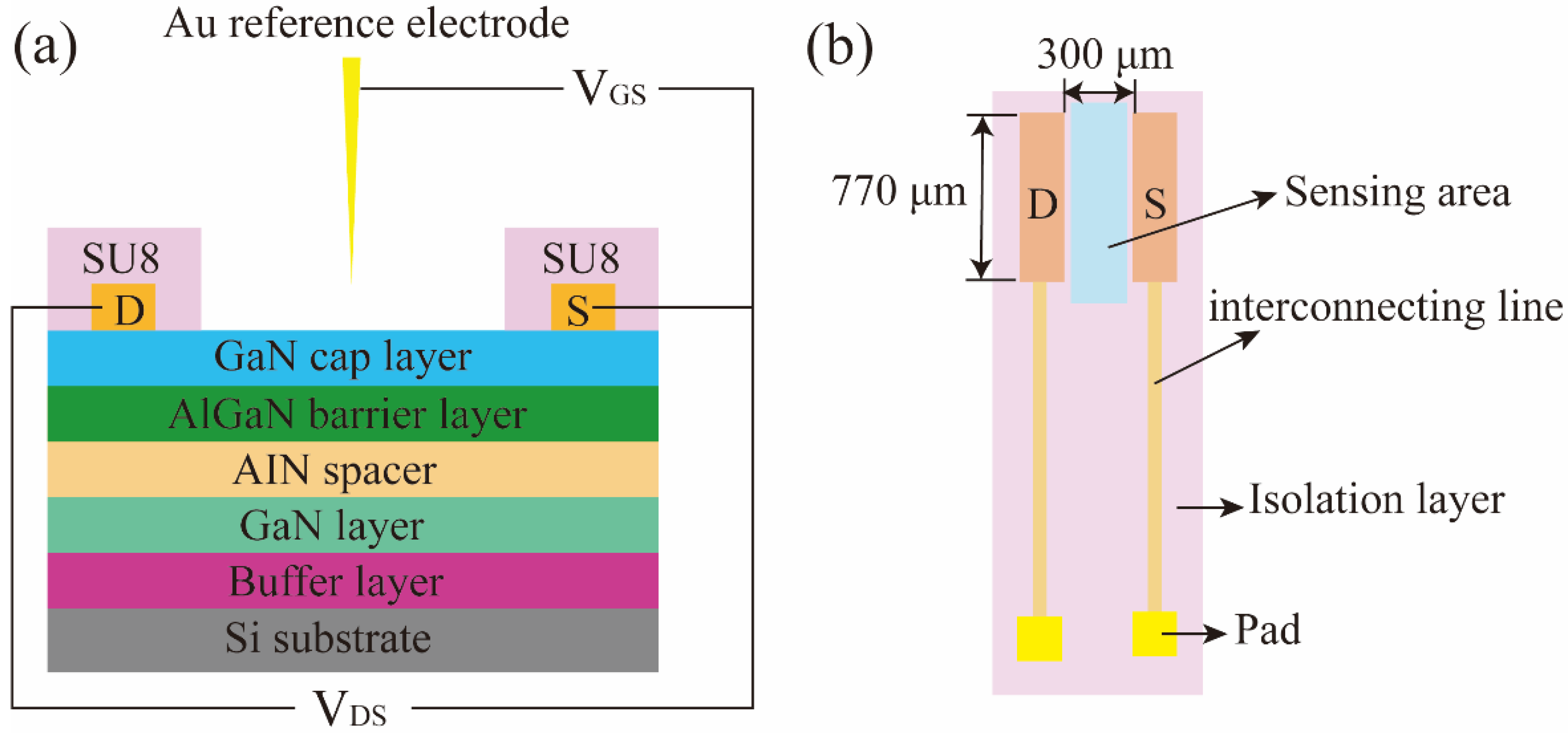 Micromachines 14 01186 g001 Micromachines 14 01186 g001