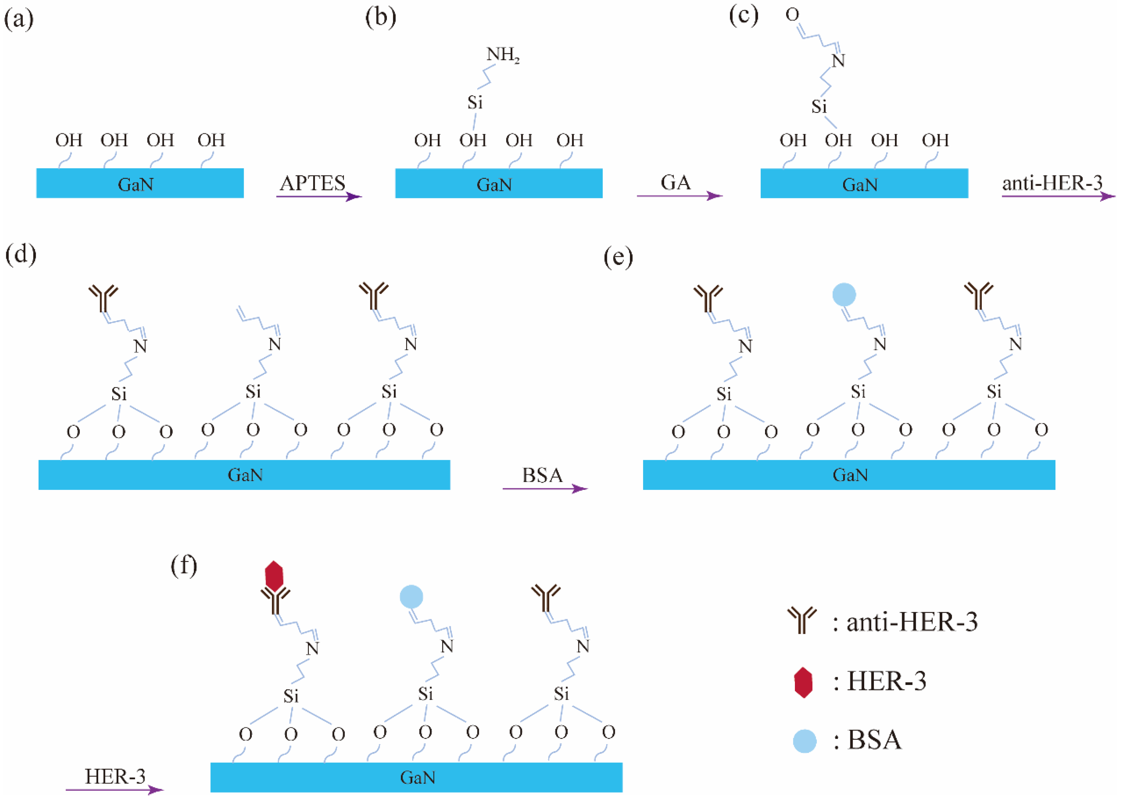 Micromachines 14 01186 g002 Micromachines 14 01186 g002