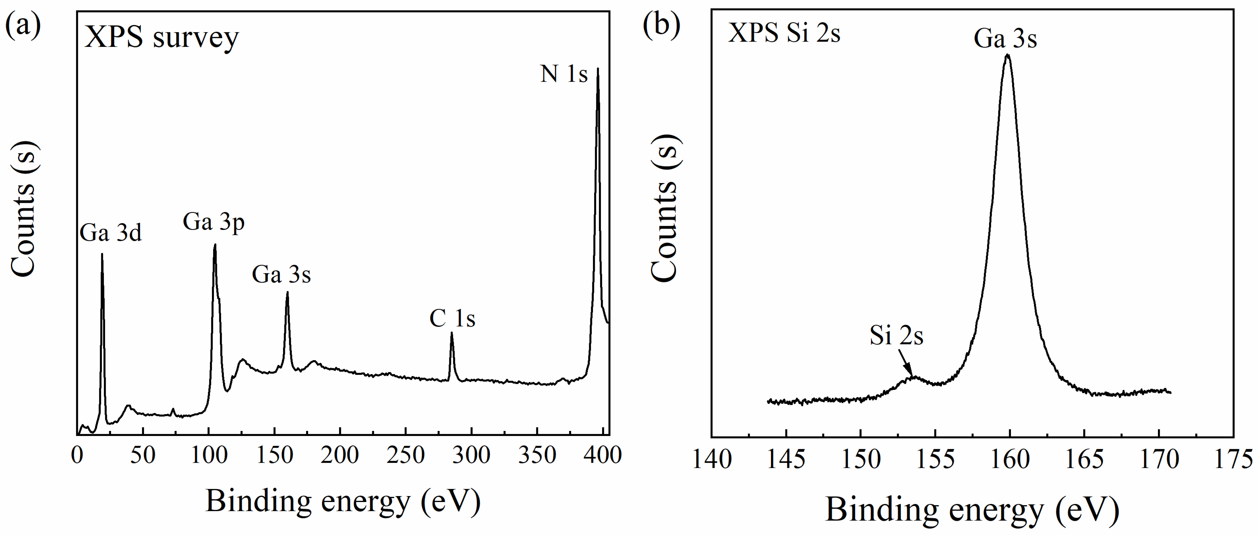 Micromachines 14 01186 g003 Micromachines 14 01186 g003