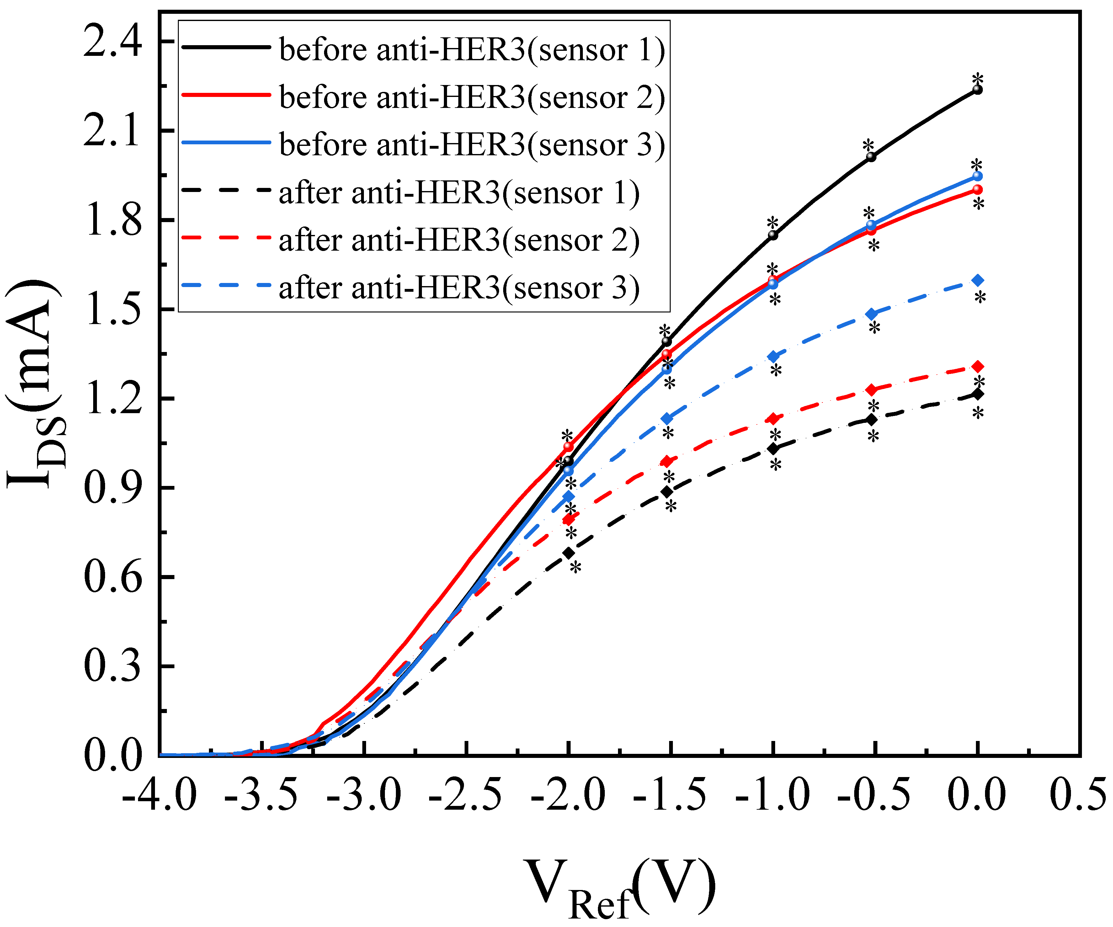 Micromachines 14 01186 g004 Micromachines 14 01186 g004