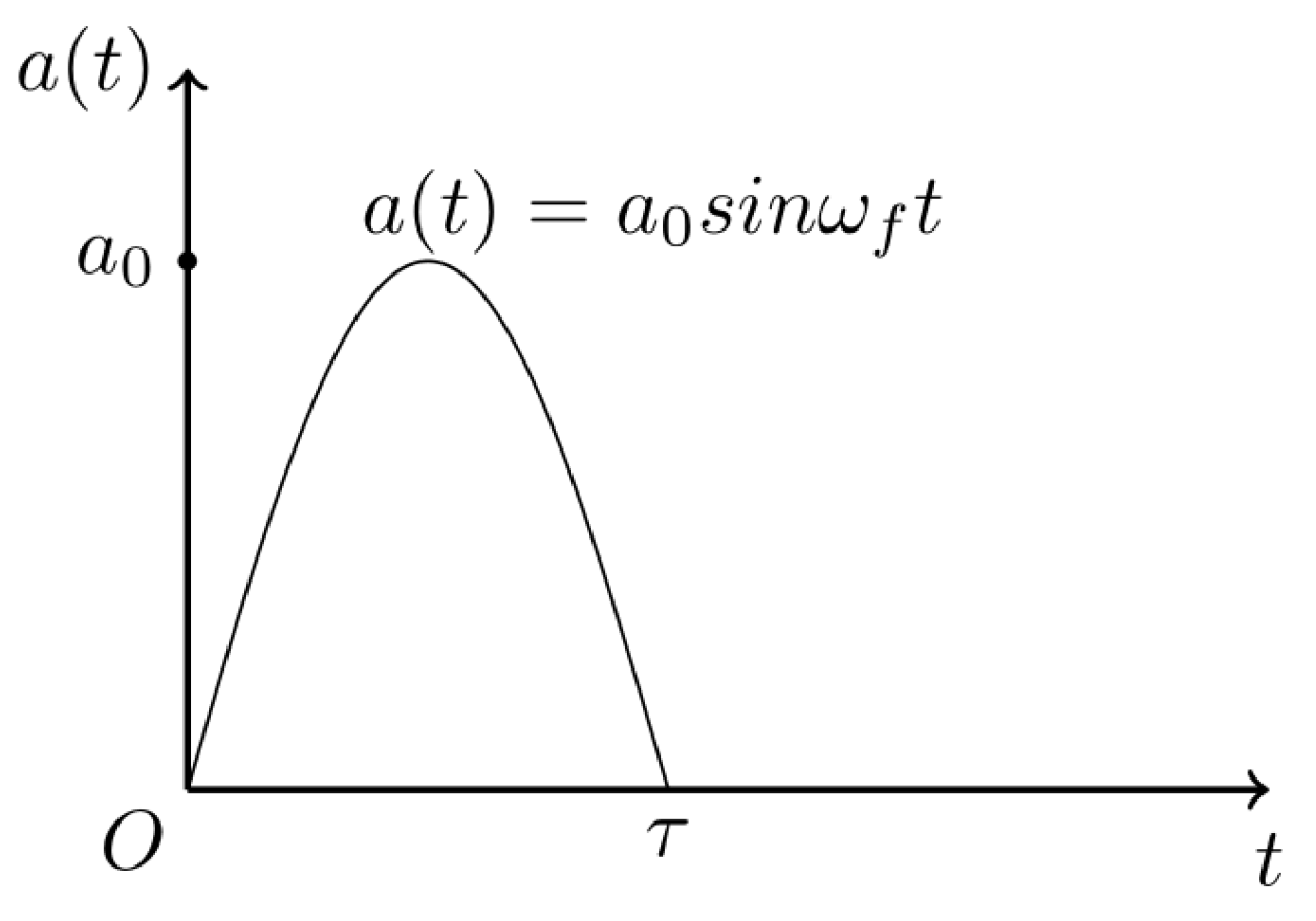 Micromachines 14 01187 g002 Micromachines 14 01187 g002