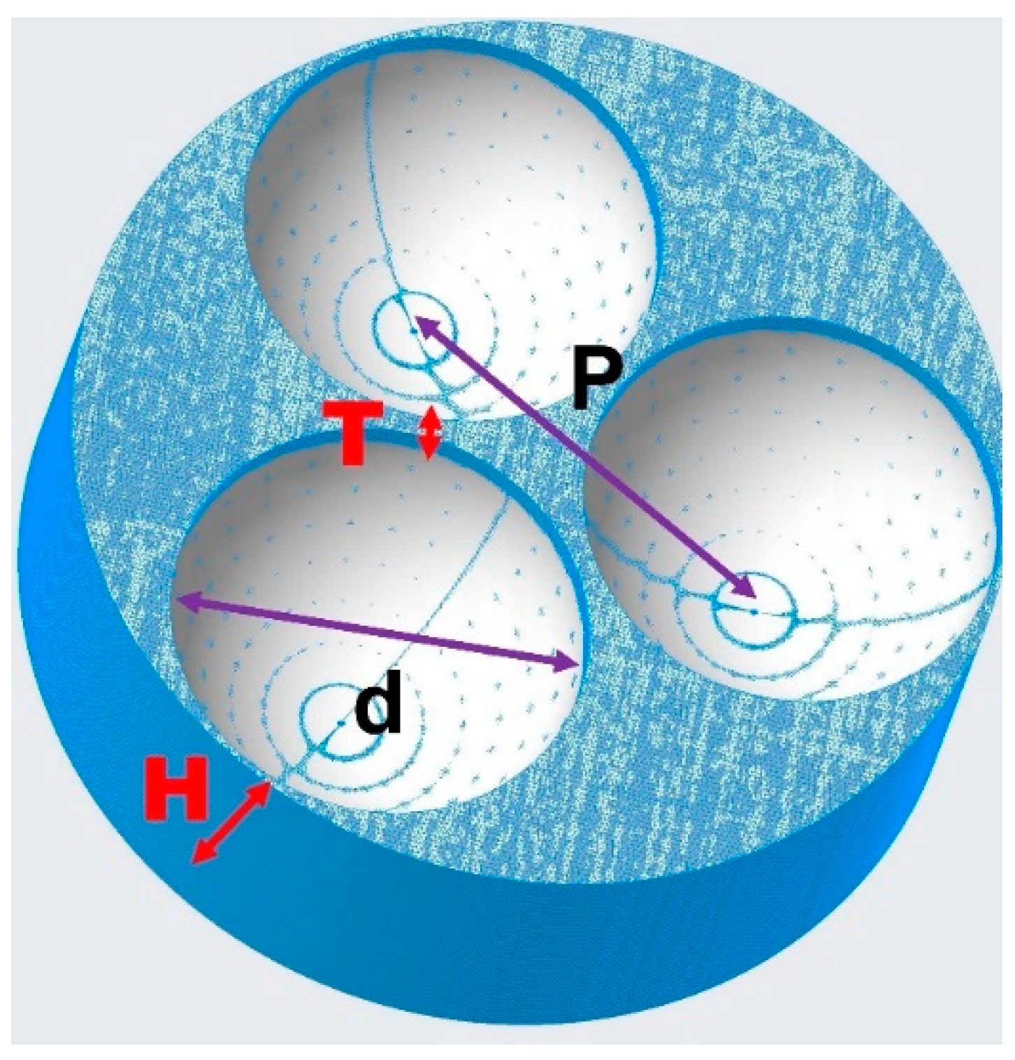 Micromachines 14 01197 g002
