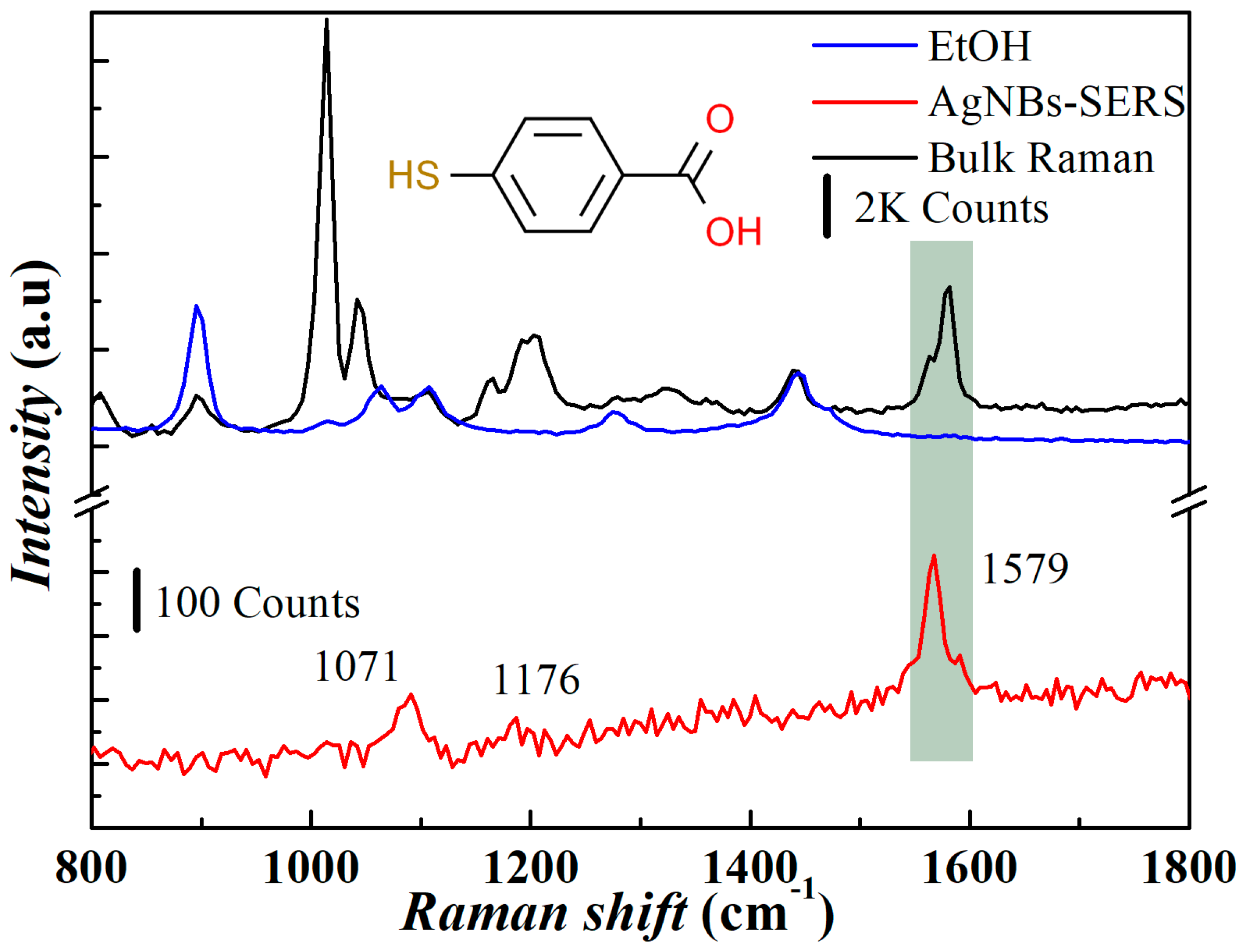Micromachines 14 01197 g008