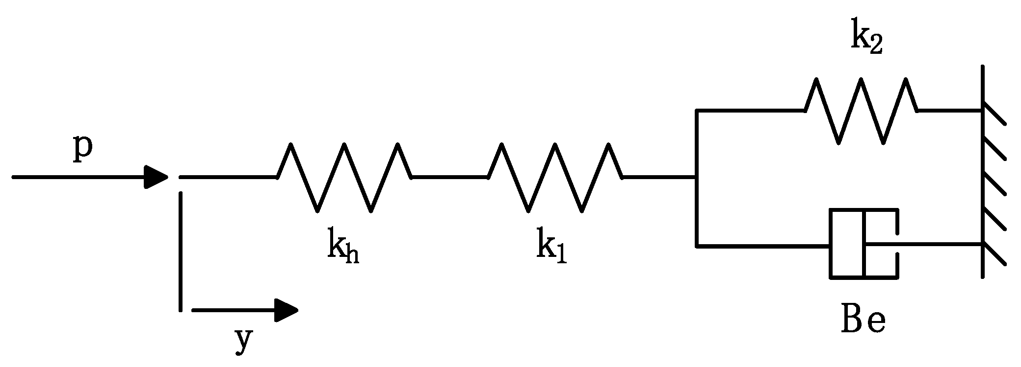 Micromachines 14 01201 g002