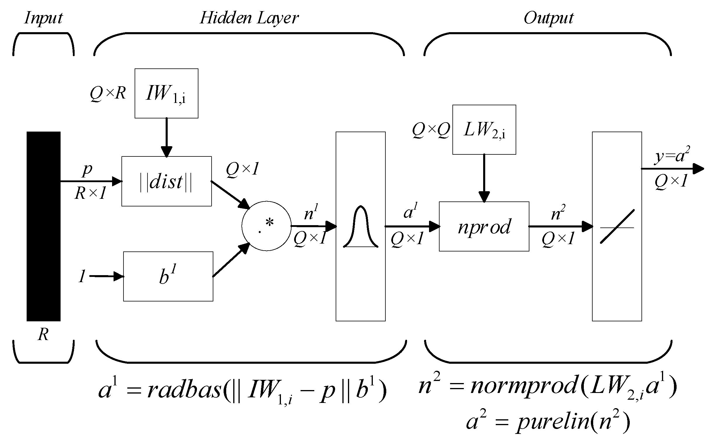 Micromachines 14 01201 g003