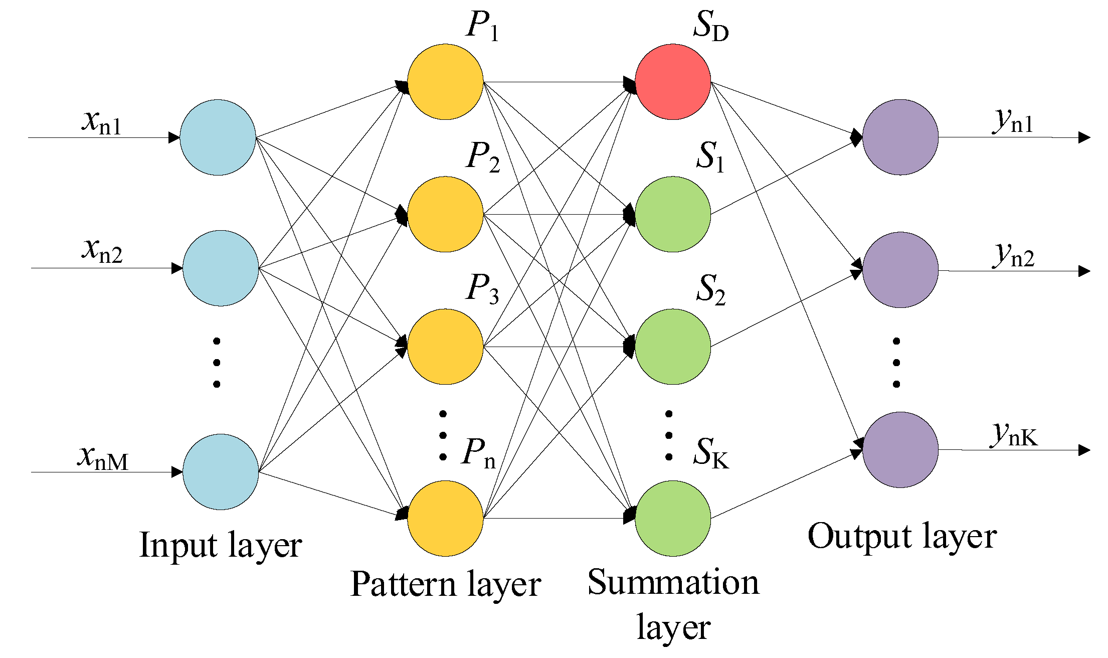 Micromachines 14 01201 g004