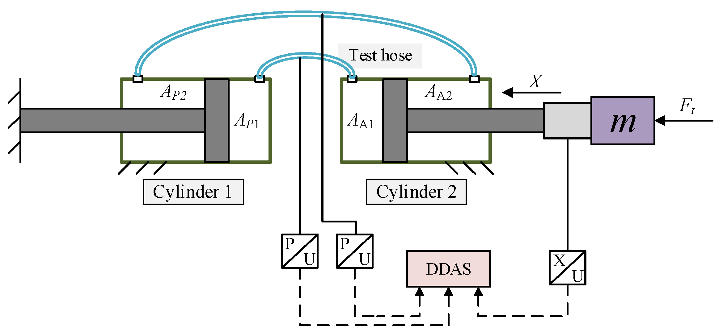 Micromachines 14 01201 g005