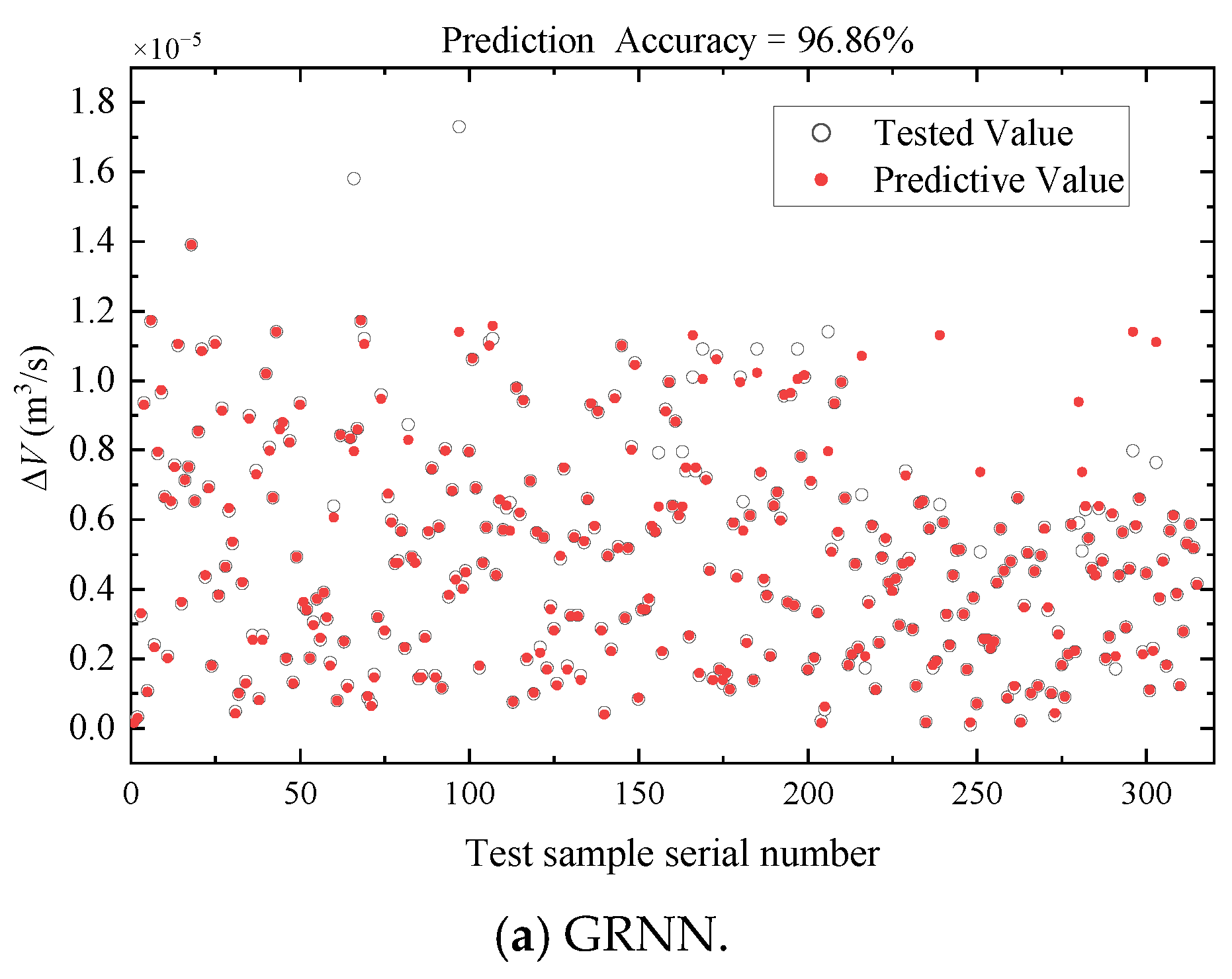 Micromachines 14 01201 g009a