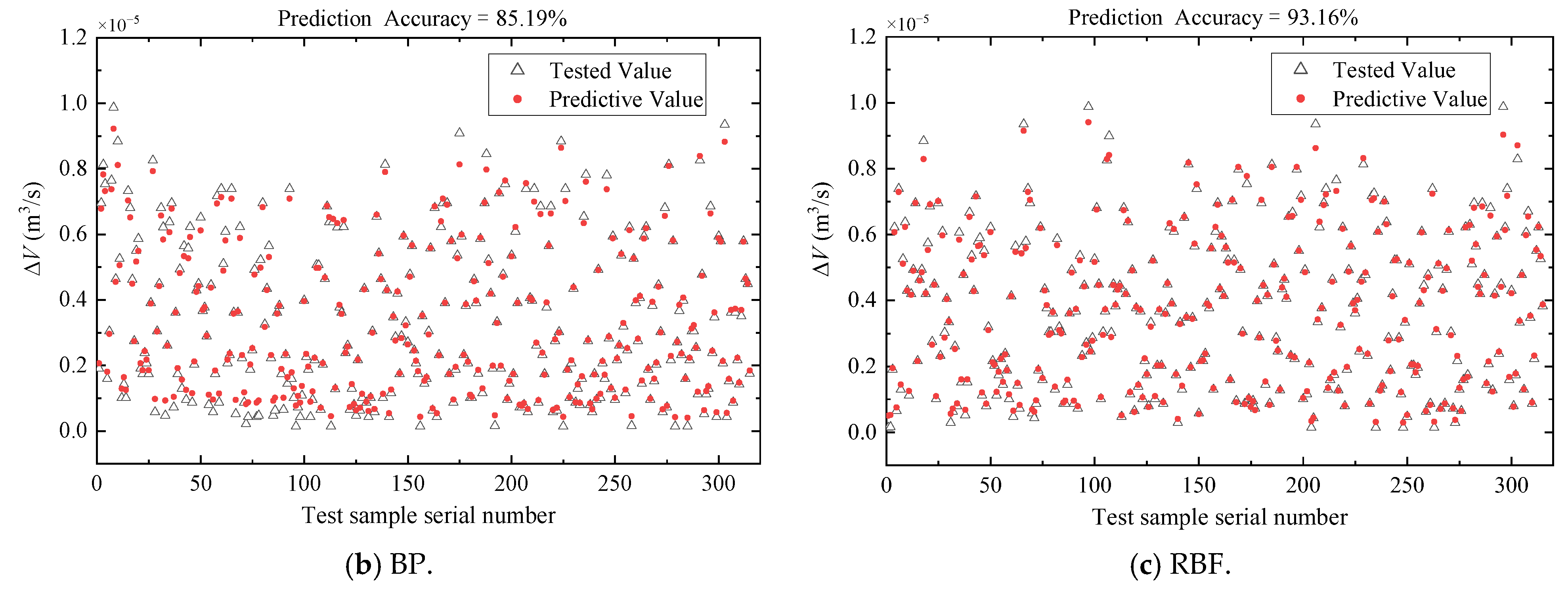 Micromachines 14 01201 g009b
