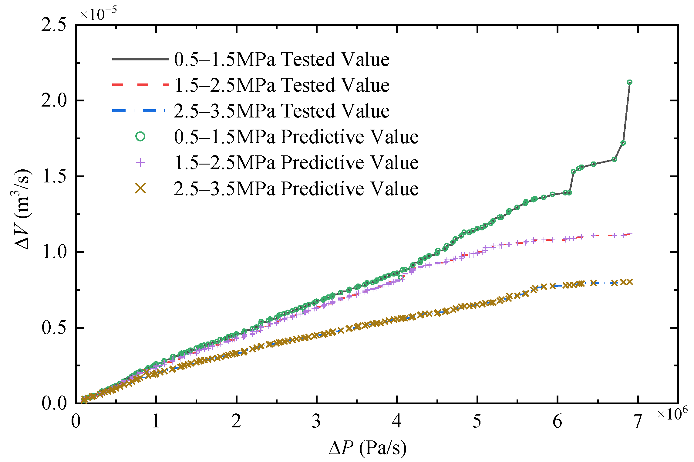 Micromachines 14 01201 g010