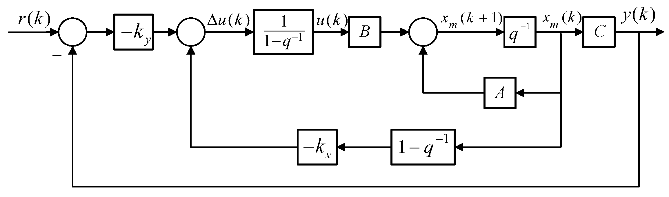 Micromachines 14 01201 g013