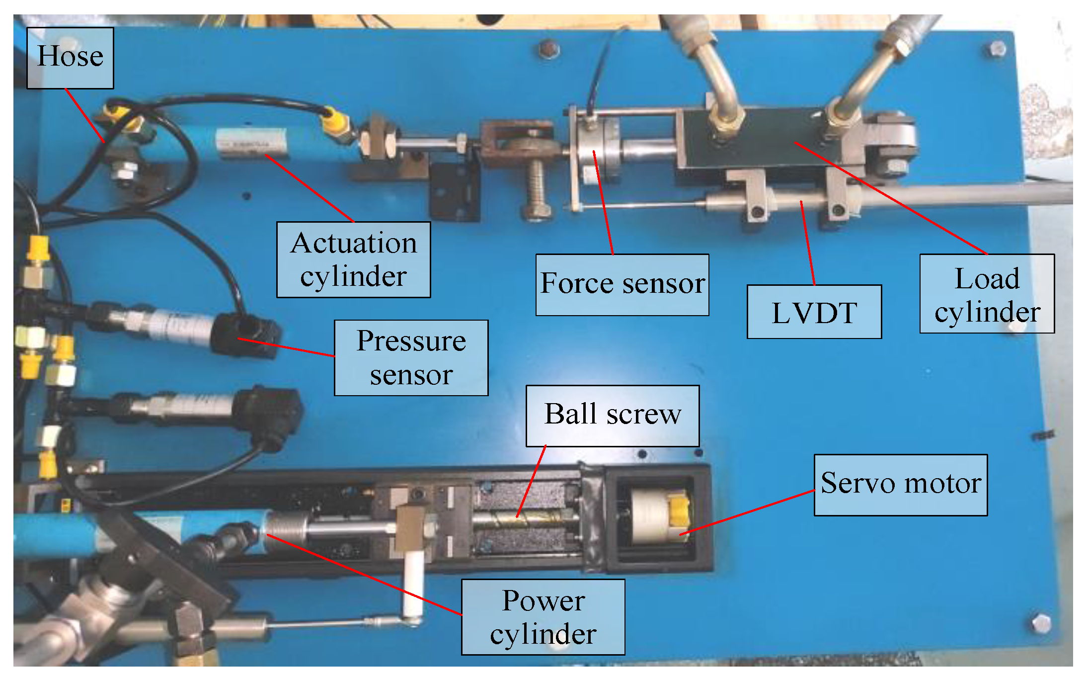 Micromachines 14 01201 g014