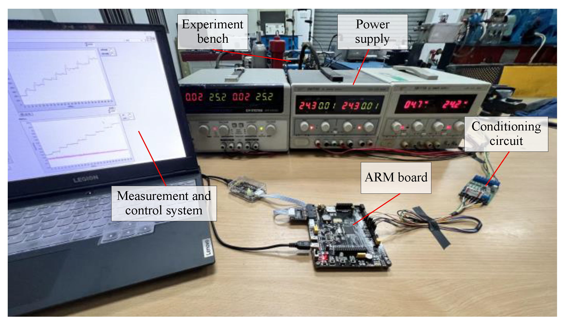Micromachines 14 01201 g015