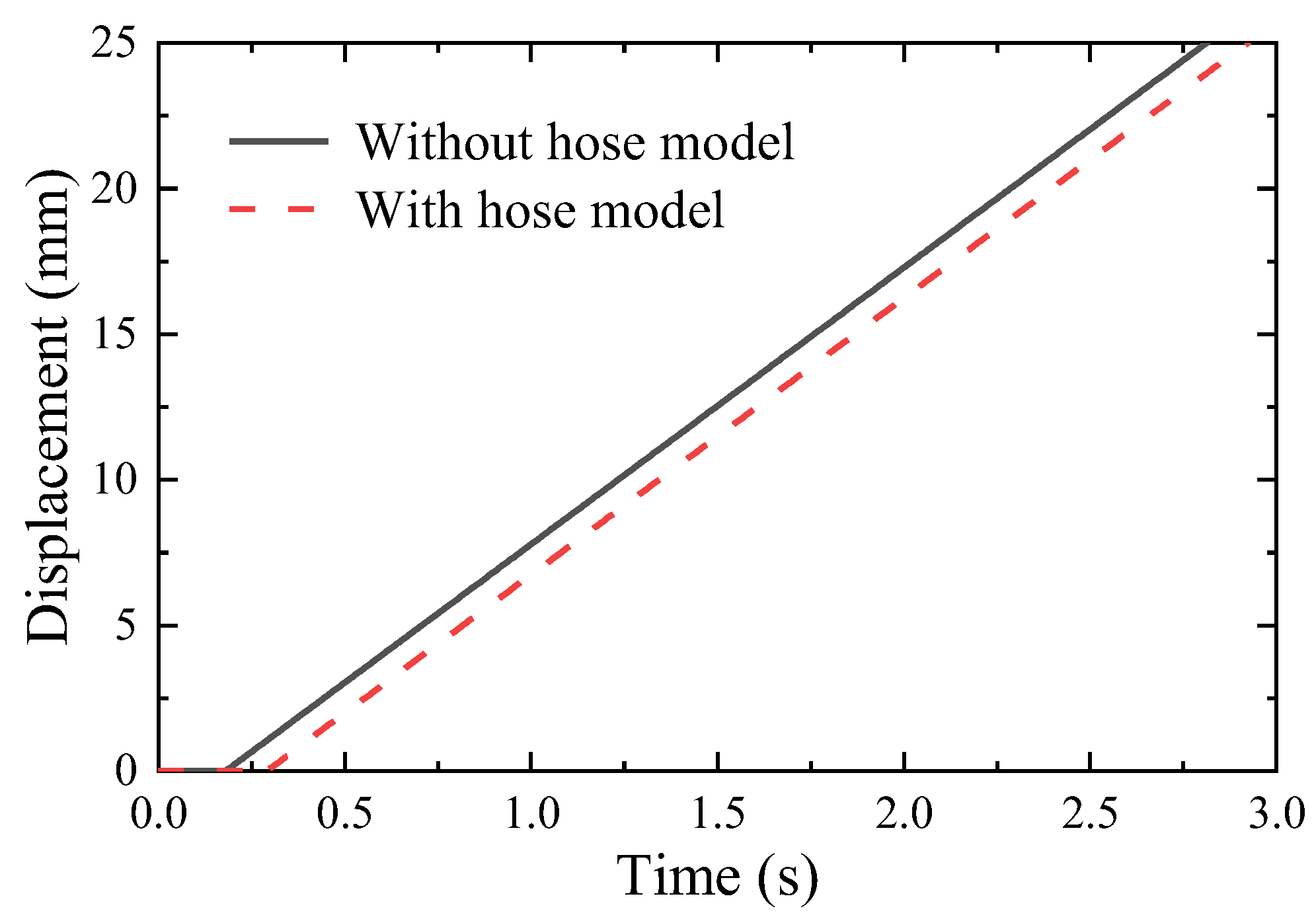 Micromachines 14 01201 g016