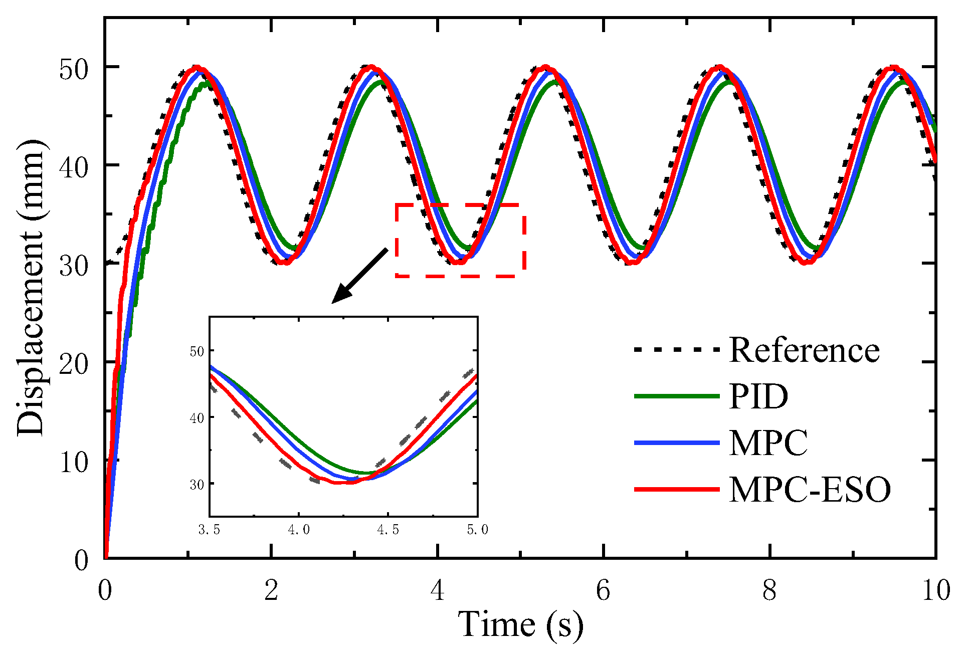 Micromachines 14 01201 g019