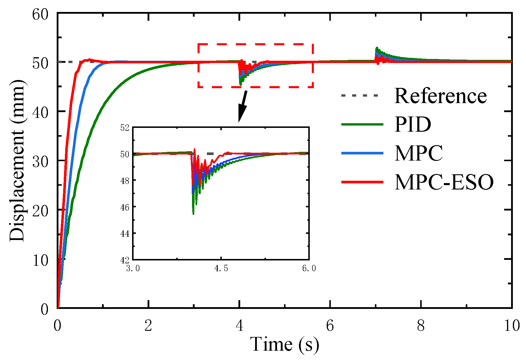 Micromachines 14 01201 g020