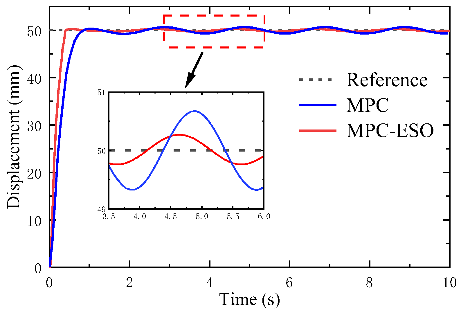 Micromachines 14 01201 g023