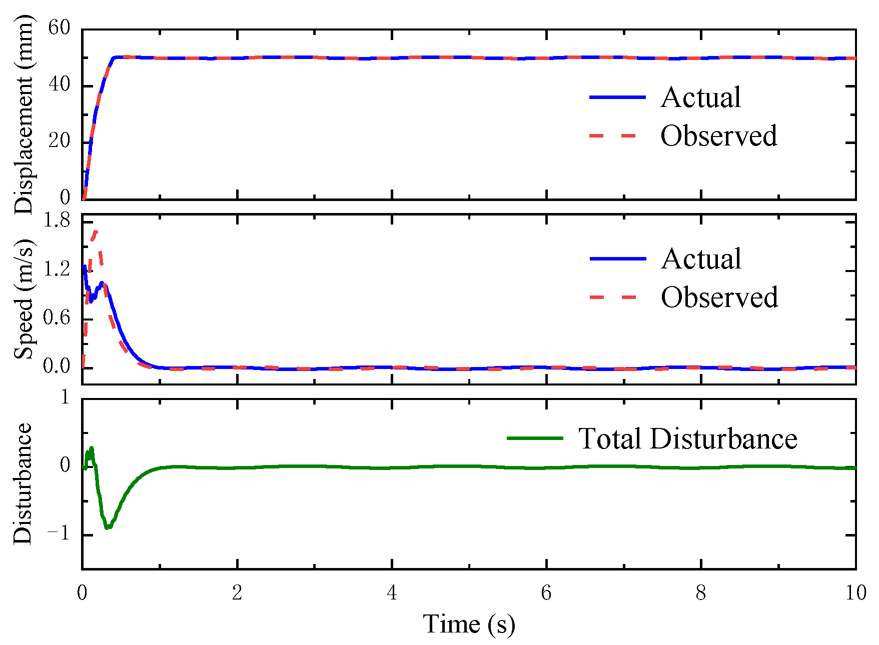 Micromachines 14 01201 g025