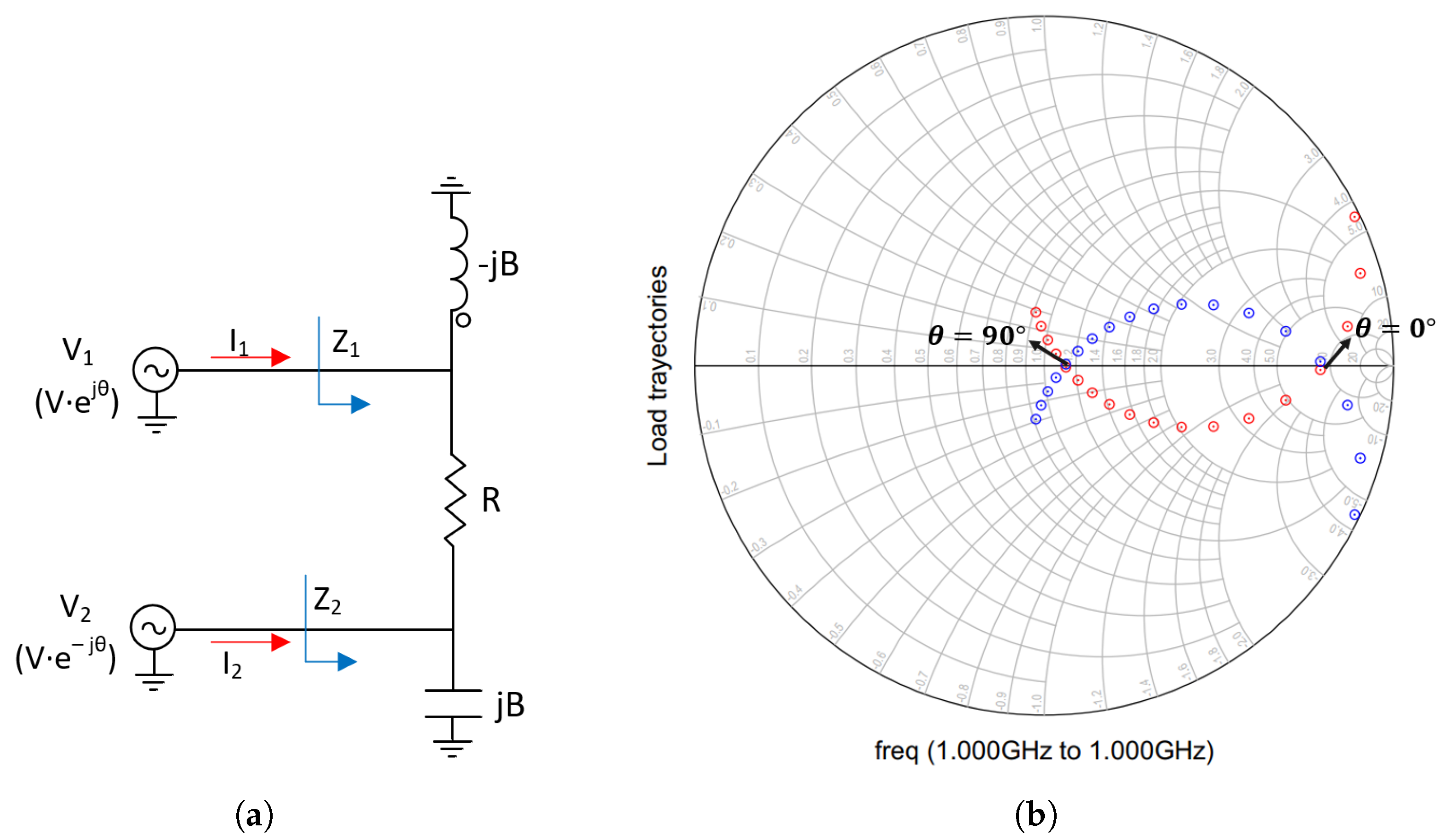 Micromachines 14 01205 g014