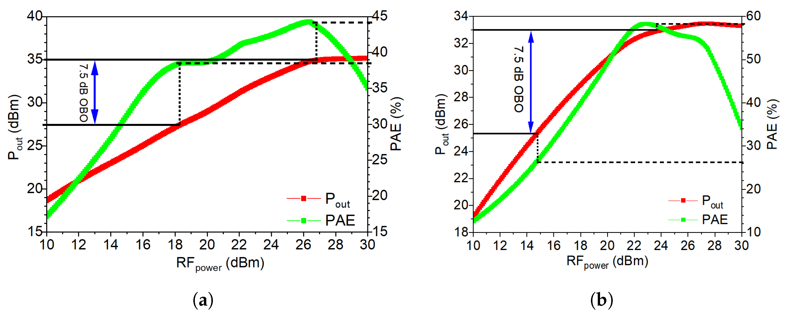 Micromachines 14 01205 g020a