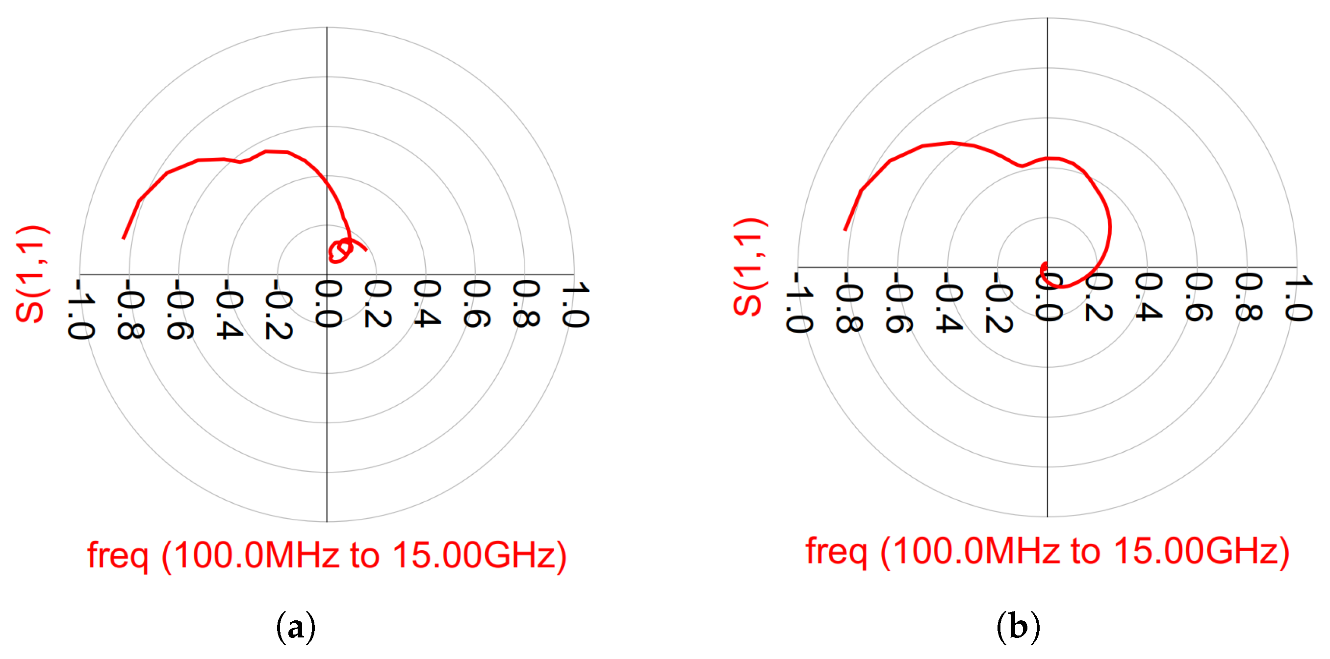Micromachines 14 01205 g023