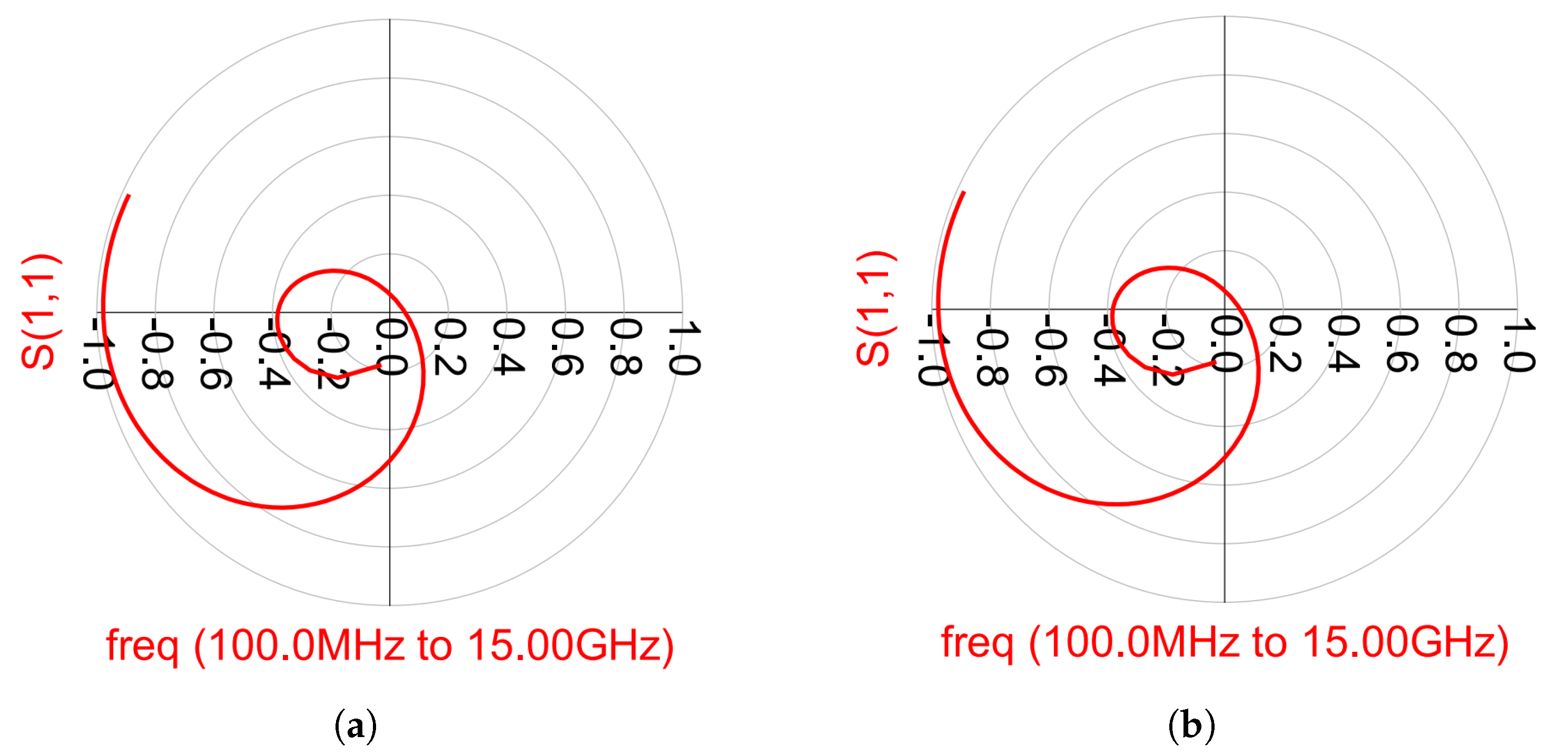 Micromachines 14 01205 g024
