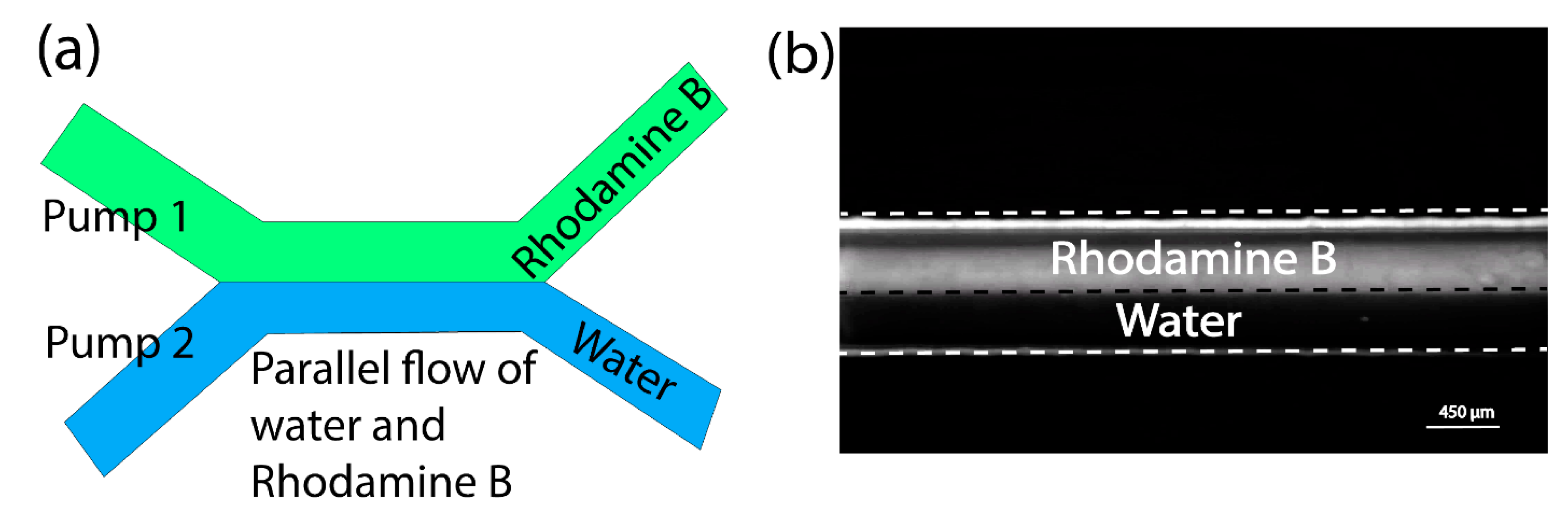 Micromachines 14 01212 g004