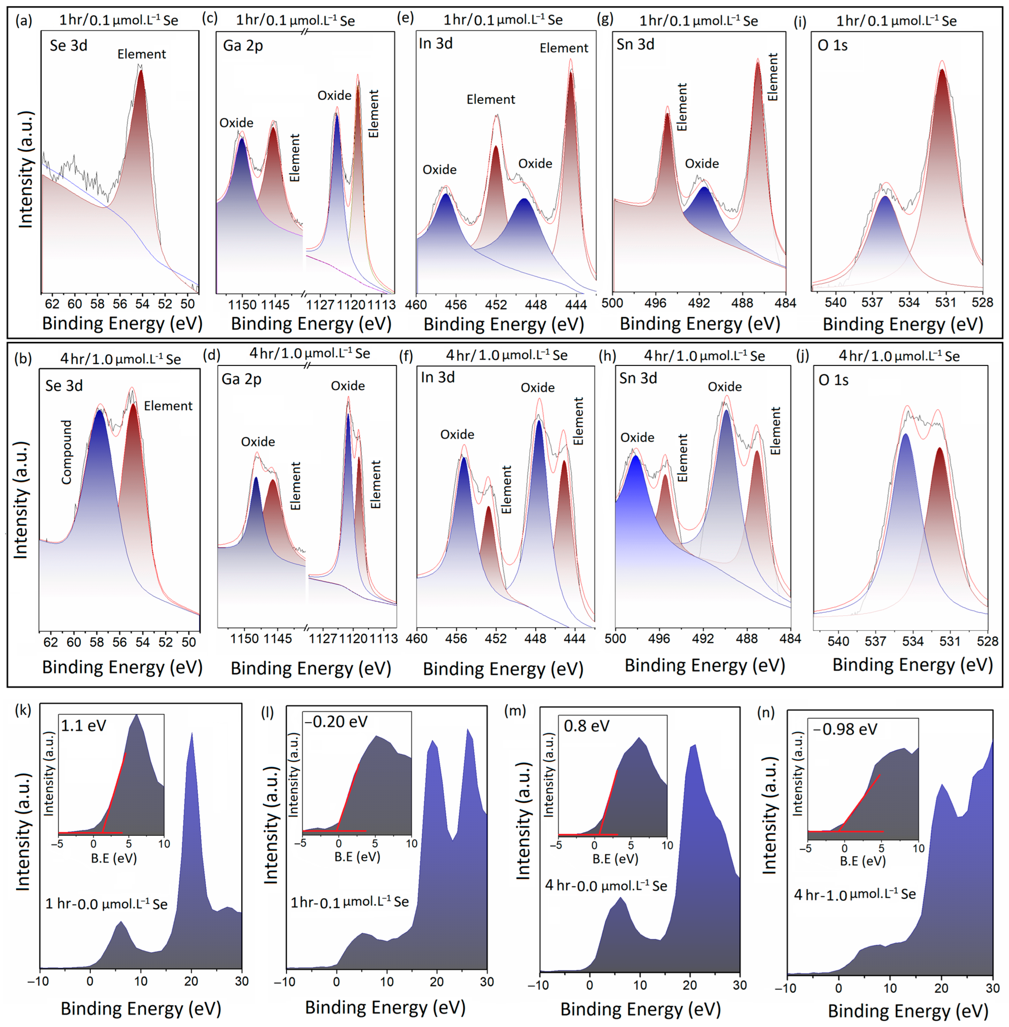 Micromachines 14 01214 g004 Micromachines 14 01214 g004
