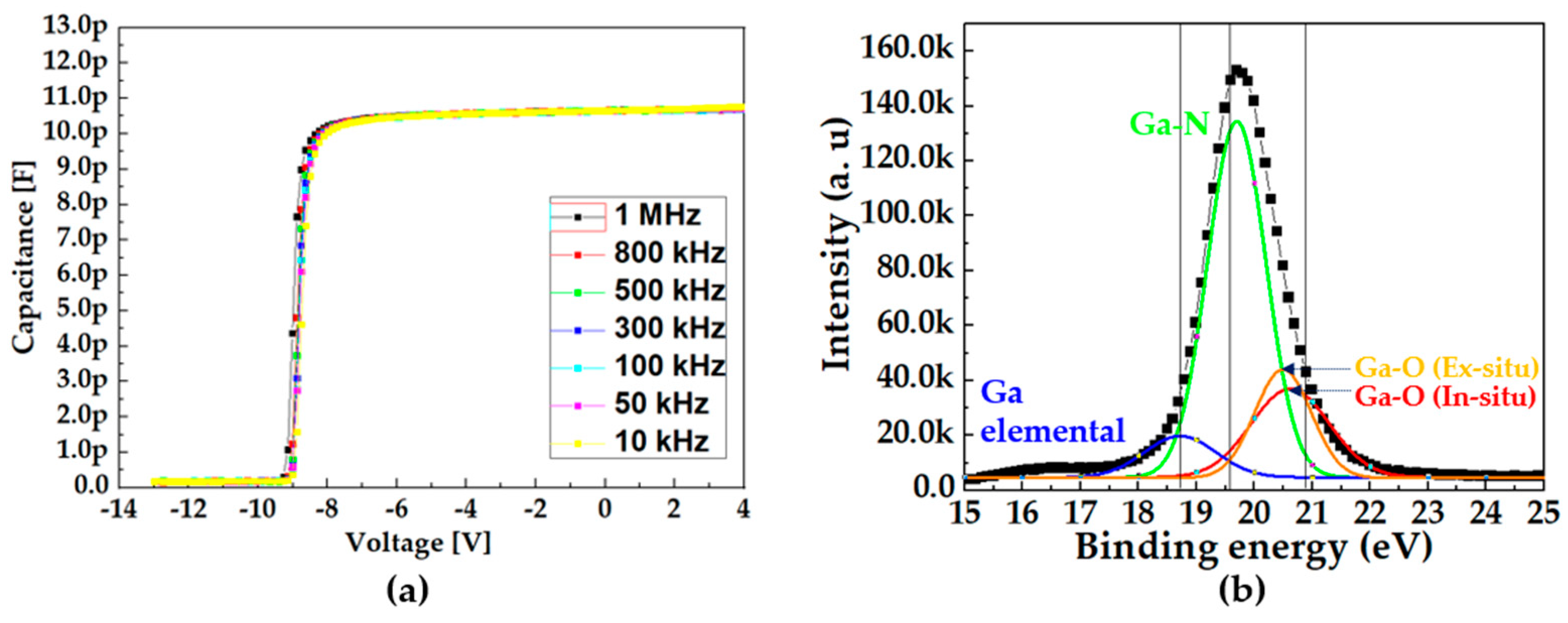 Micromachines 14 01227 g003 Micromachines 14 01227 g003